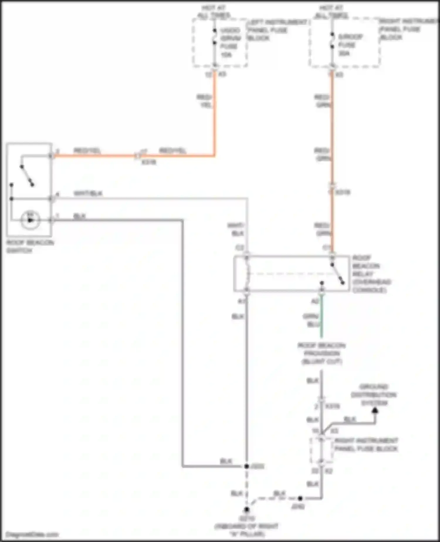 Tahoe Chevrolet IV (2014-2021): Beacon lamp circuit