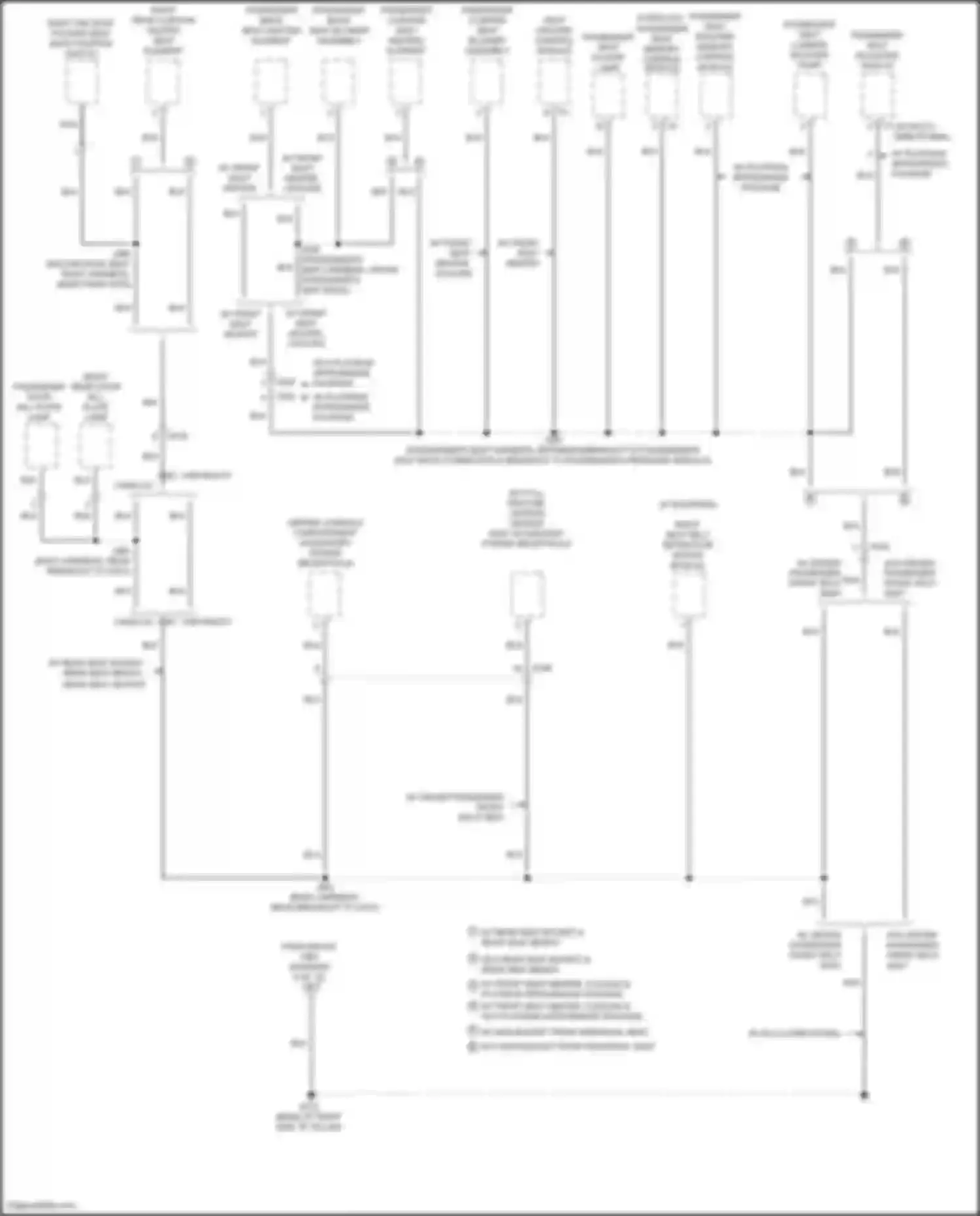 Tahoe Chevrolet IV (2014-2021): Ground distribution circuit (8 of 12)