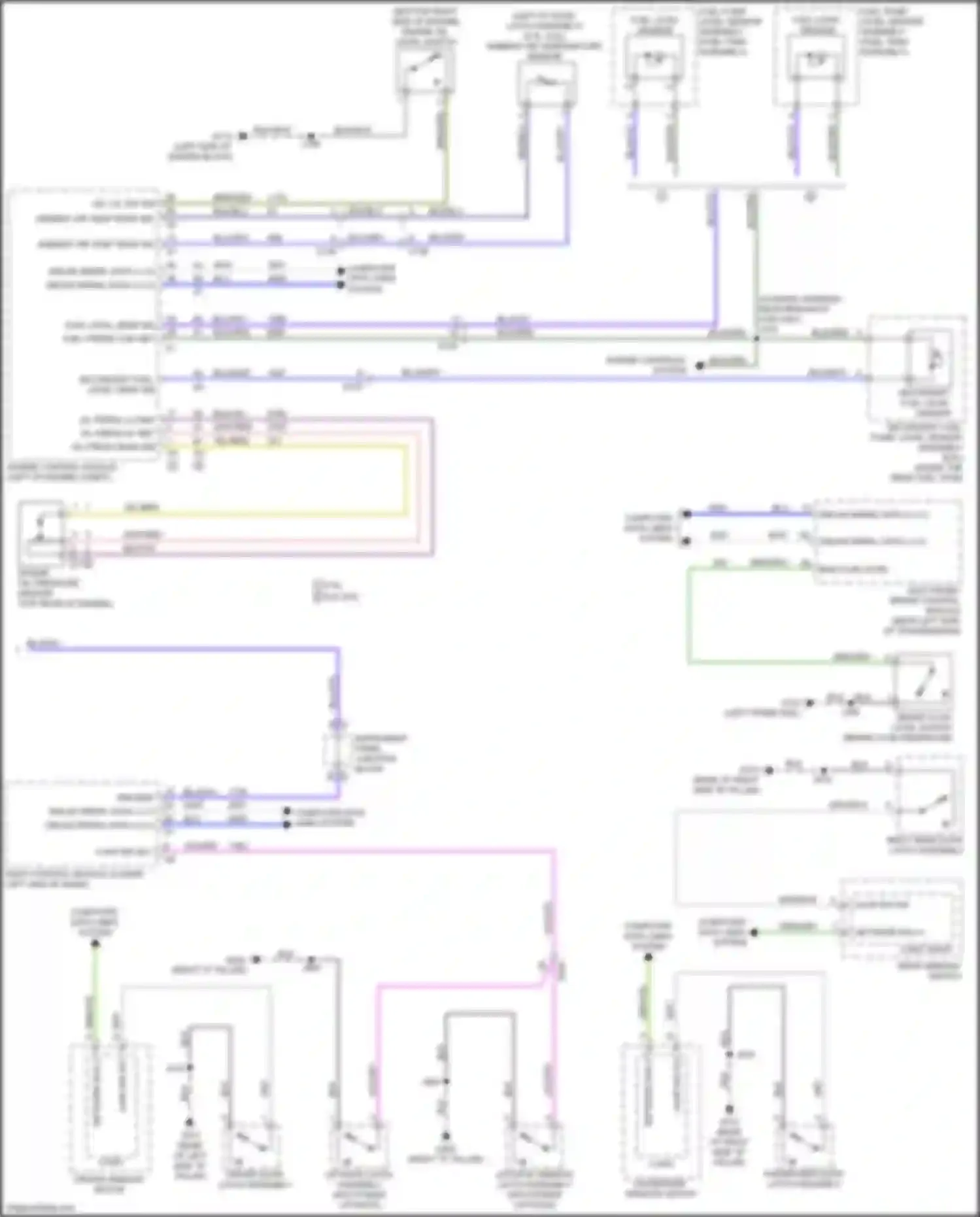 Tahoe Chevrolet IV (2014-2021): Instrument cluster circuit (2 of 2)