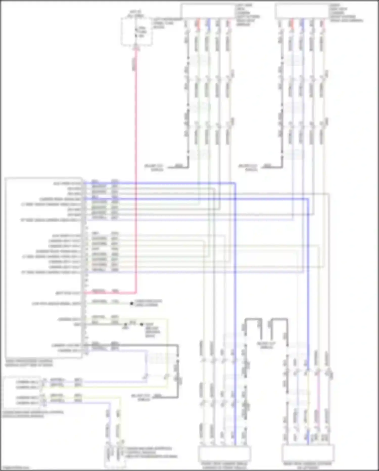 Tahoe Chevrolet IV (2014-2021): All around vision camera circuit
