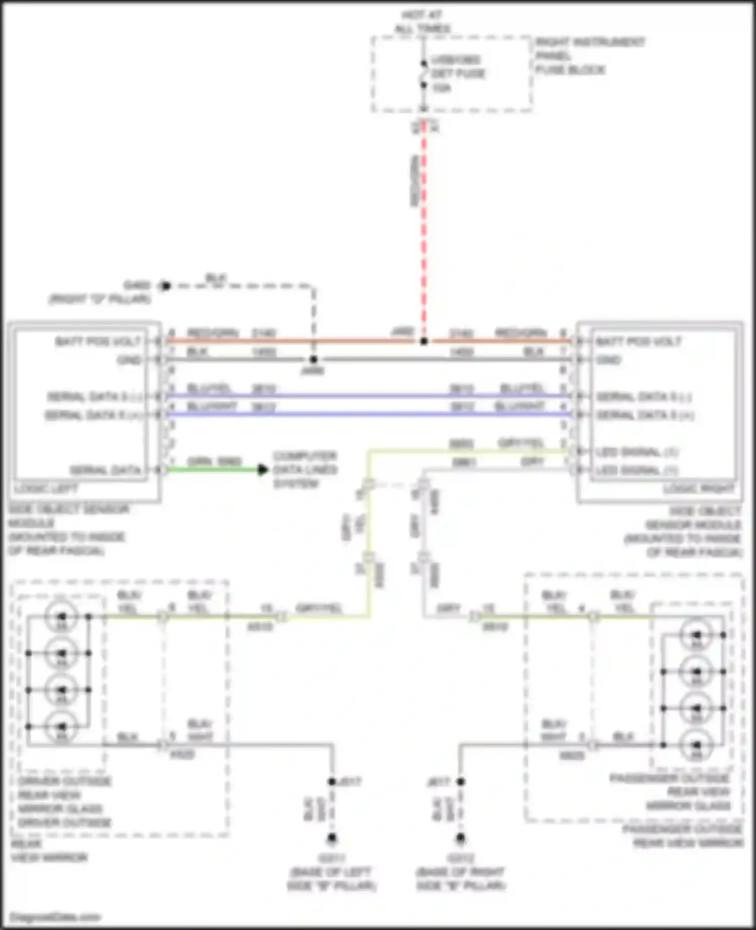 Tahoe Chevrolet IV (2014-2021): Blind spot monitoring circuit