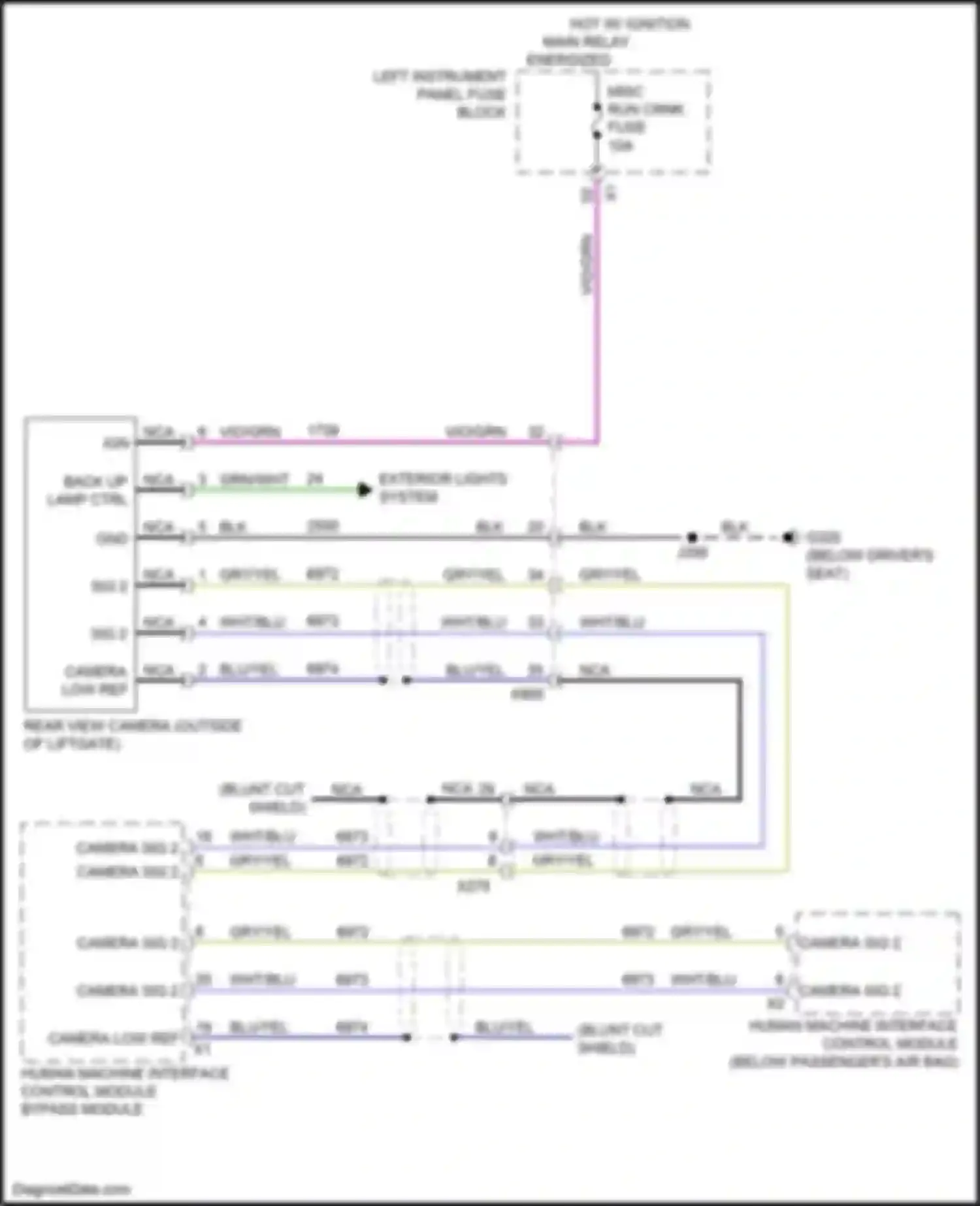 Tahoe Chevrolet IV (2014-2021): Rear view camera circuit