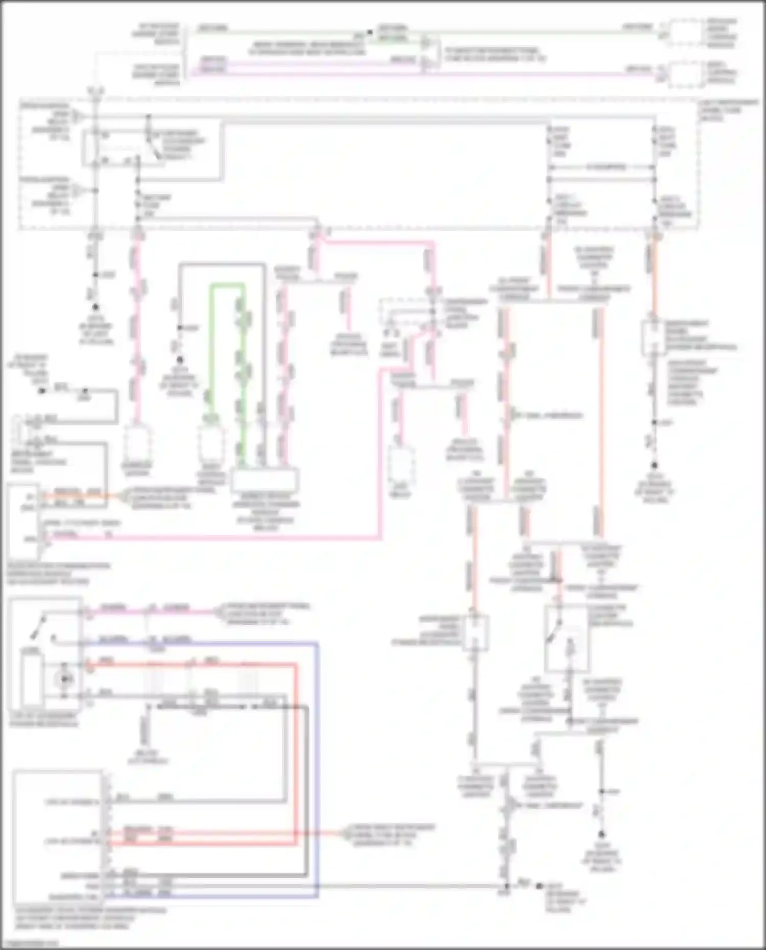Tahoe Chevrolet IV (2014-2021): Power distribution circuit (6 of 10)