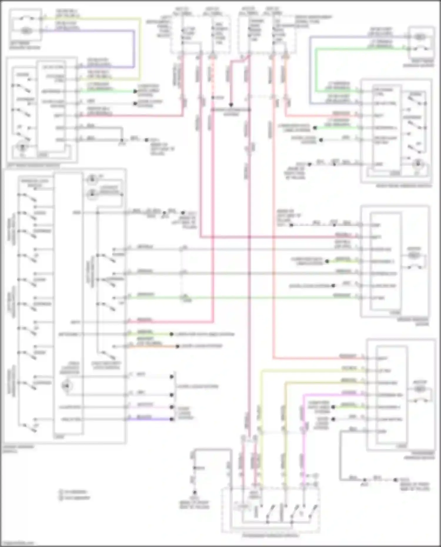 Tahoe Chevrolet IV (2014-2021): Power windows circuit
