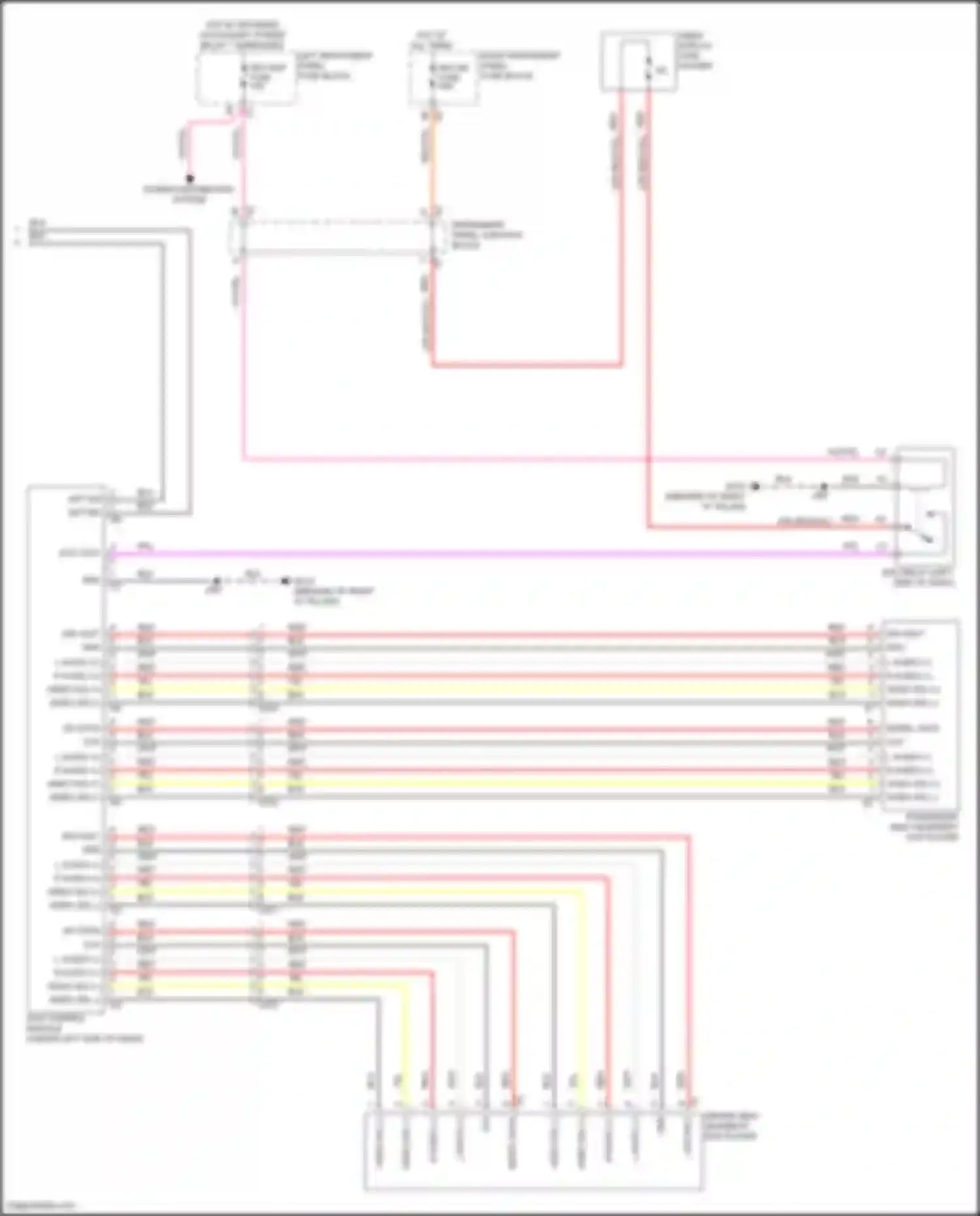 Tahoe Chevrolet IV (2014-2021): Video system circuit (3 of 3)