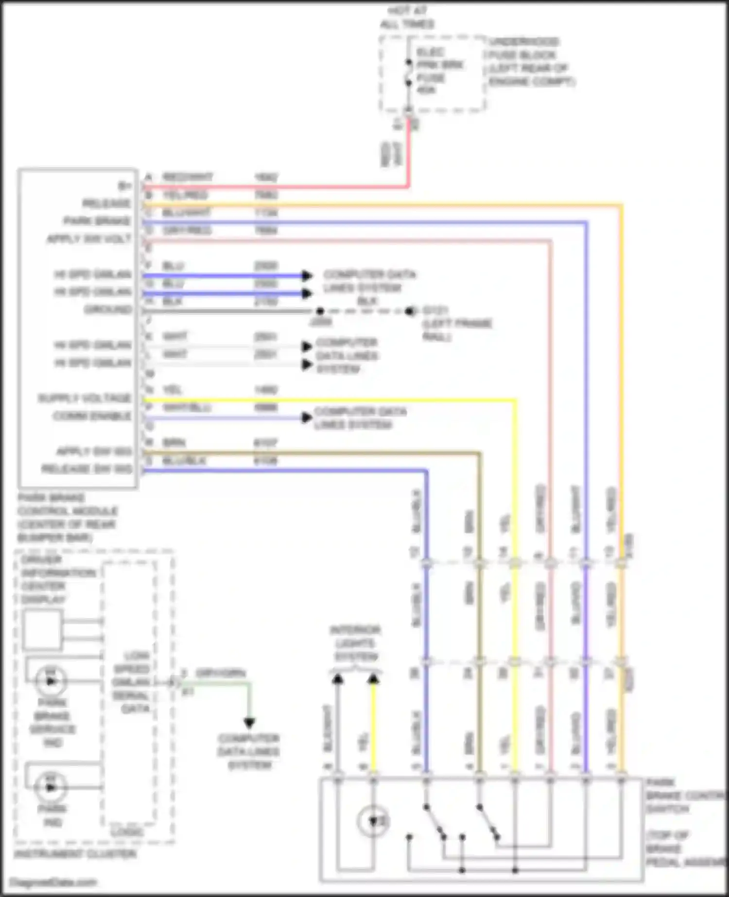 Tahoe Chevrolet IV (2014-2021): Park brake system circuit