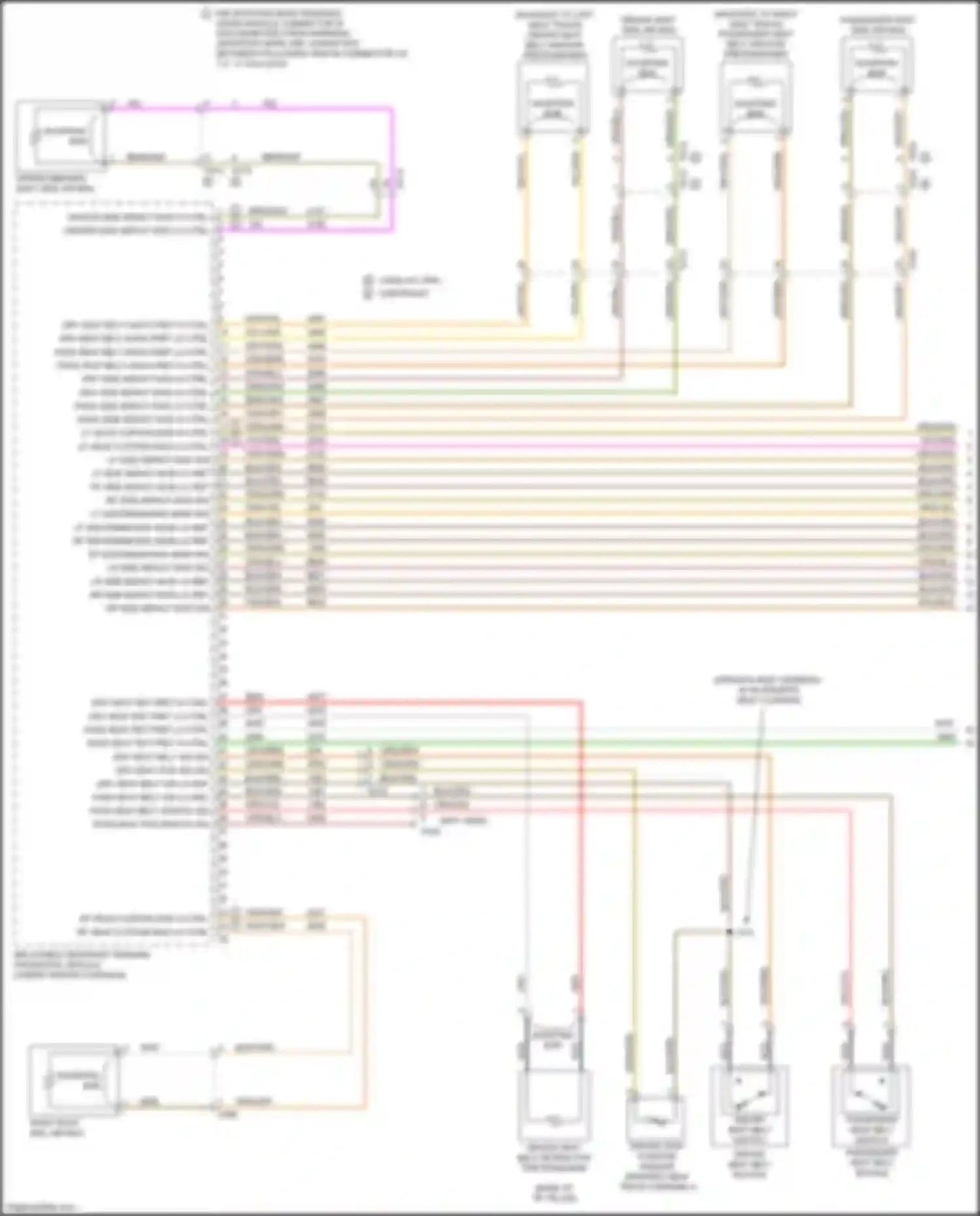 Tahoe Chevrolet IV (2014-2021): Supplemental restraints circuit (1 of 3)