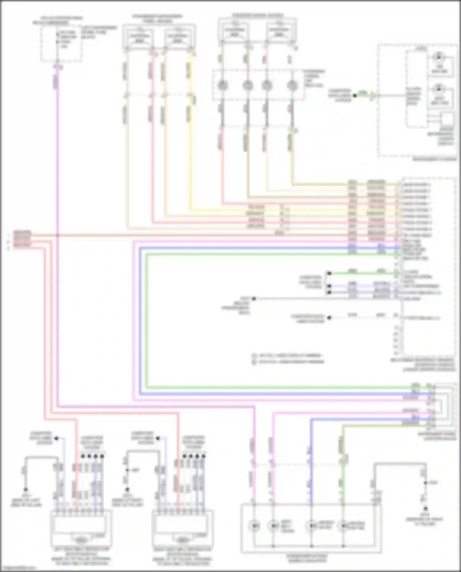 Tahoe Chevrolet IV (2014-2021): Supplemental restraints circuit (3 of 3)