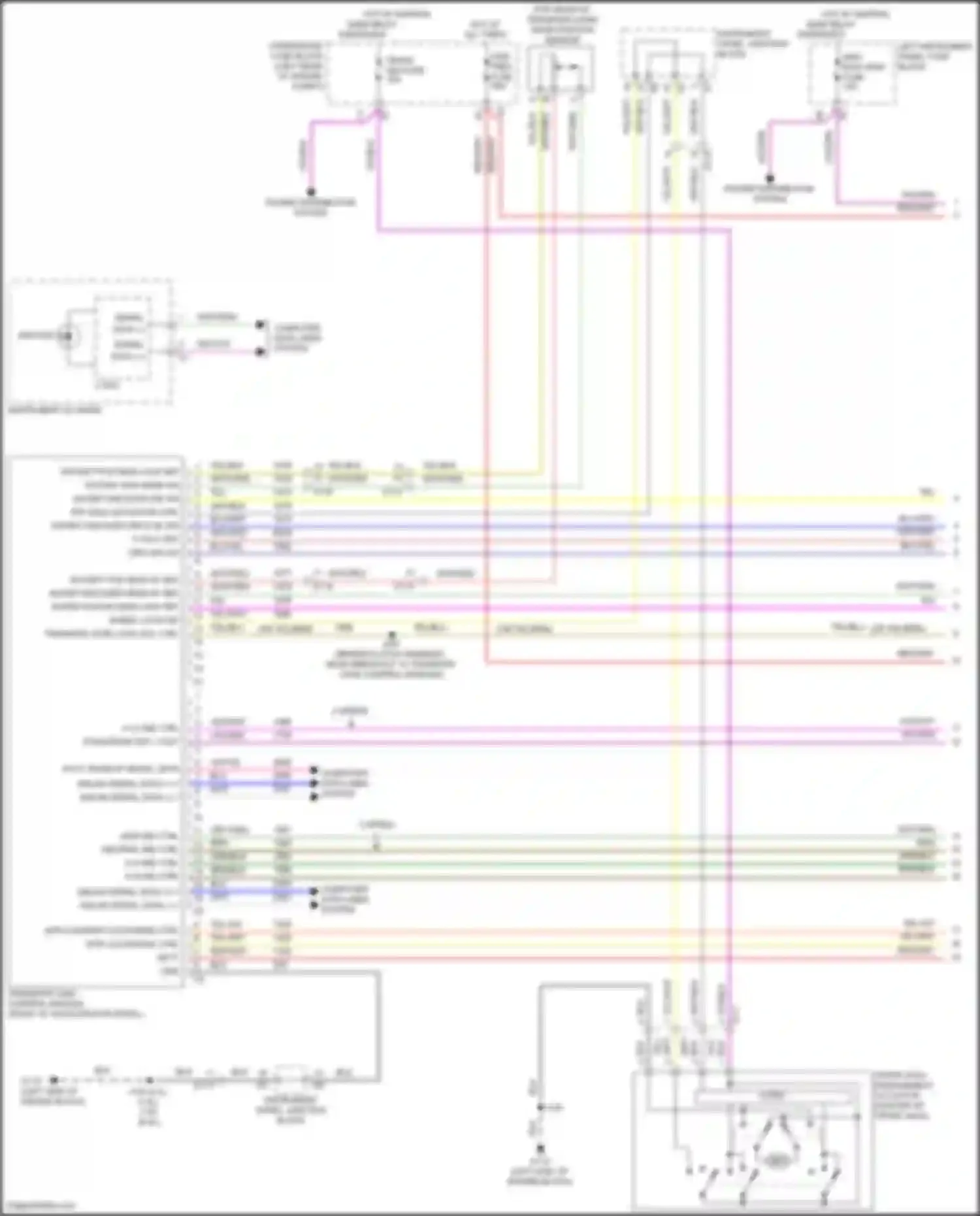 Tahoe Chevrolet IV (2014-2021): Transfer case circuit (1 of 2)