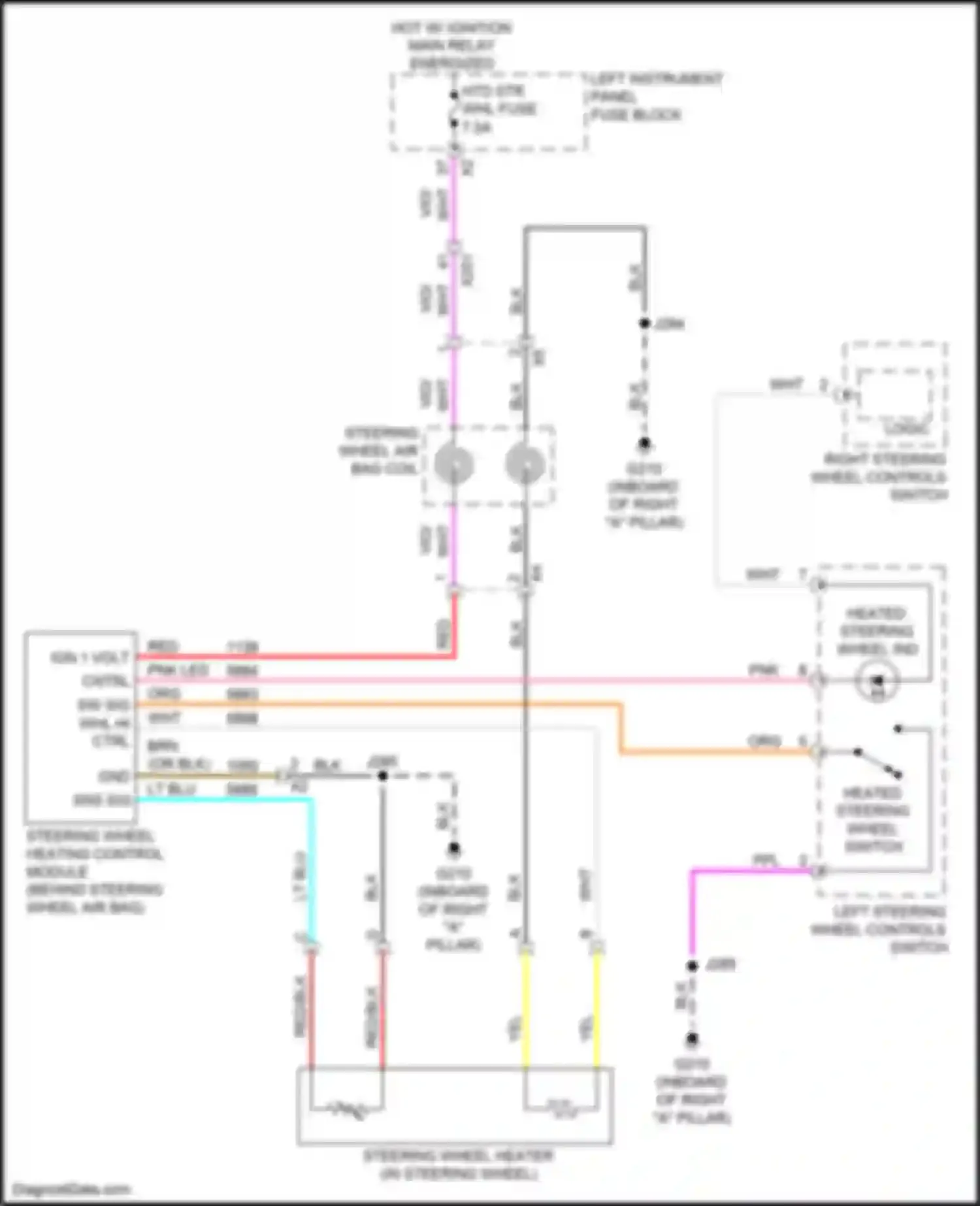 Wiring diagram right steering wheel controls switch for Chevrolet Tahoe IV (2014-2021) (3 of 5)