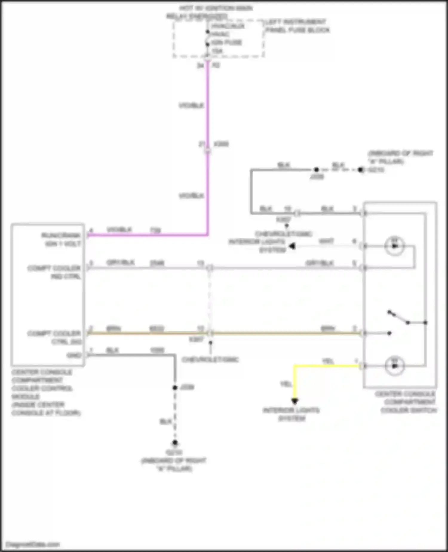 Wiring diagram vio/blk for Chevrolet Tahoe IV (2014-2021) (31 of 39)