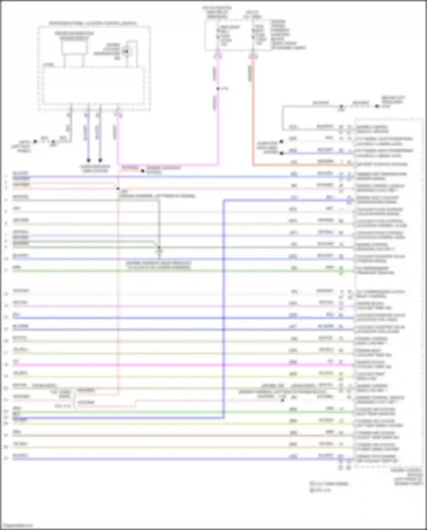 Tahoe Chevrolet V (2021-2024): Automatic a/c circuit (7 of 7)