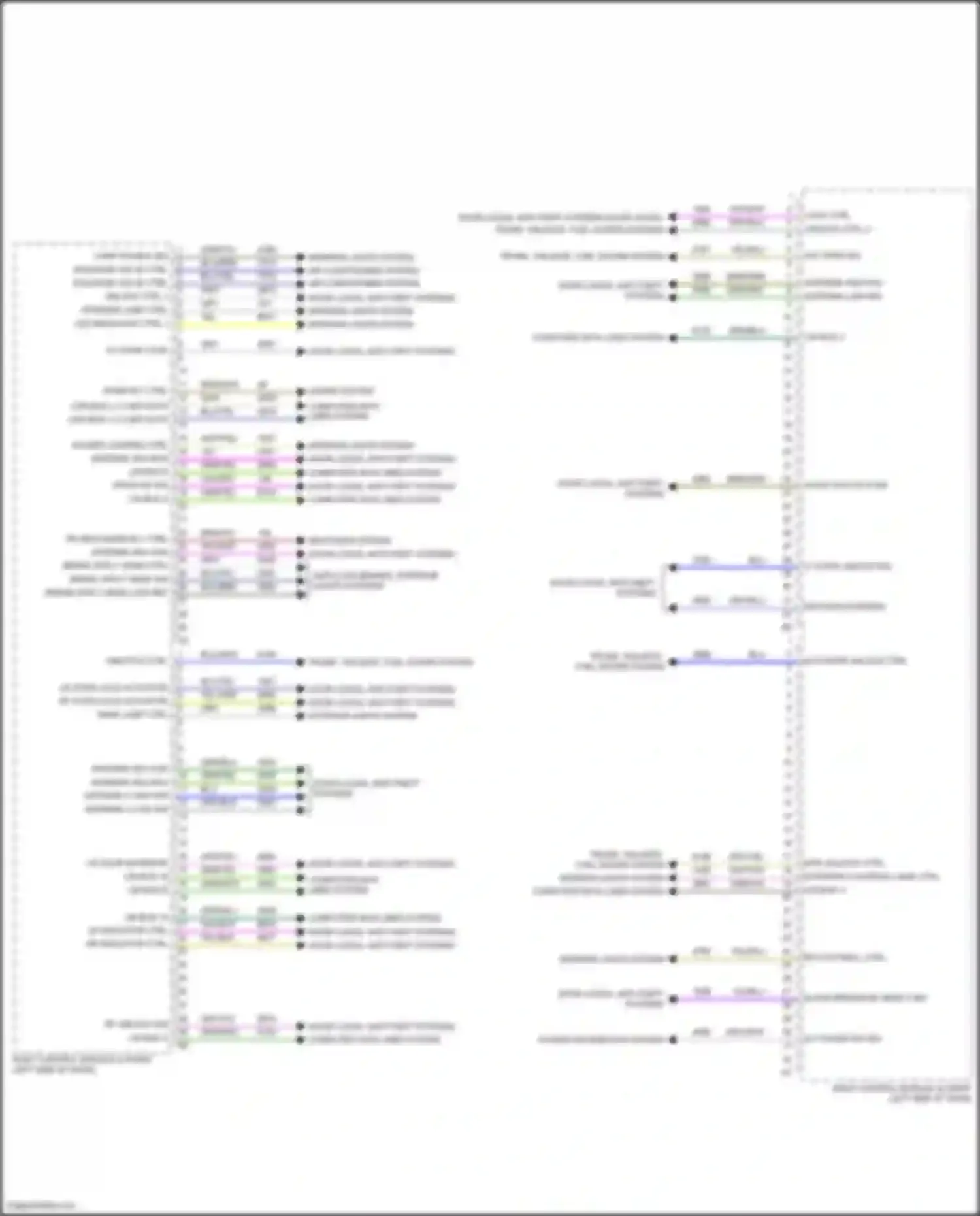 Tahoe Chevrolet V (2021-2024): Body control modules circuit (2 of 2)