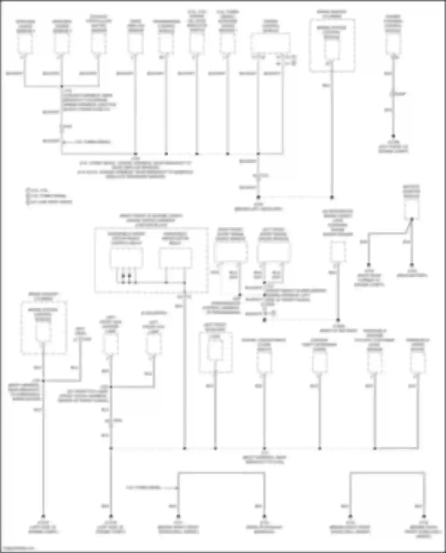 Tahoe Chevrolet V (2021-2024): Ground distribution circuit (1 of 11)