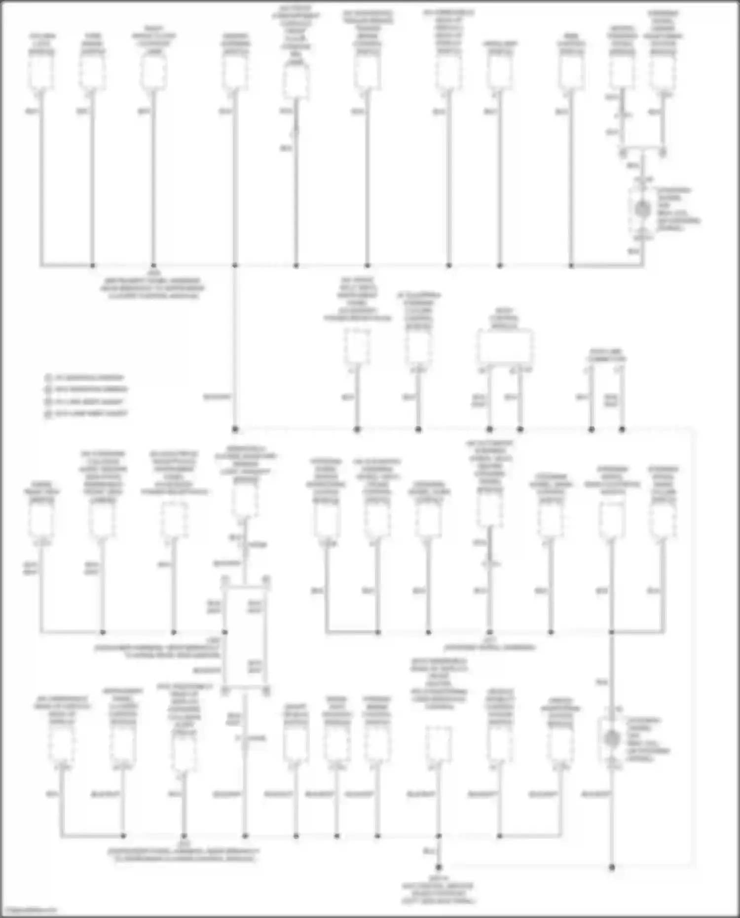 Tahoe Chevrolet V (2021-2024): Ground distribution circuit (4 of 11)