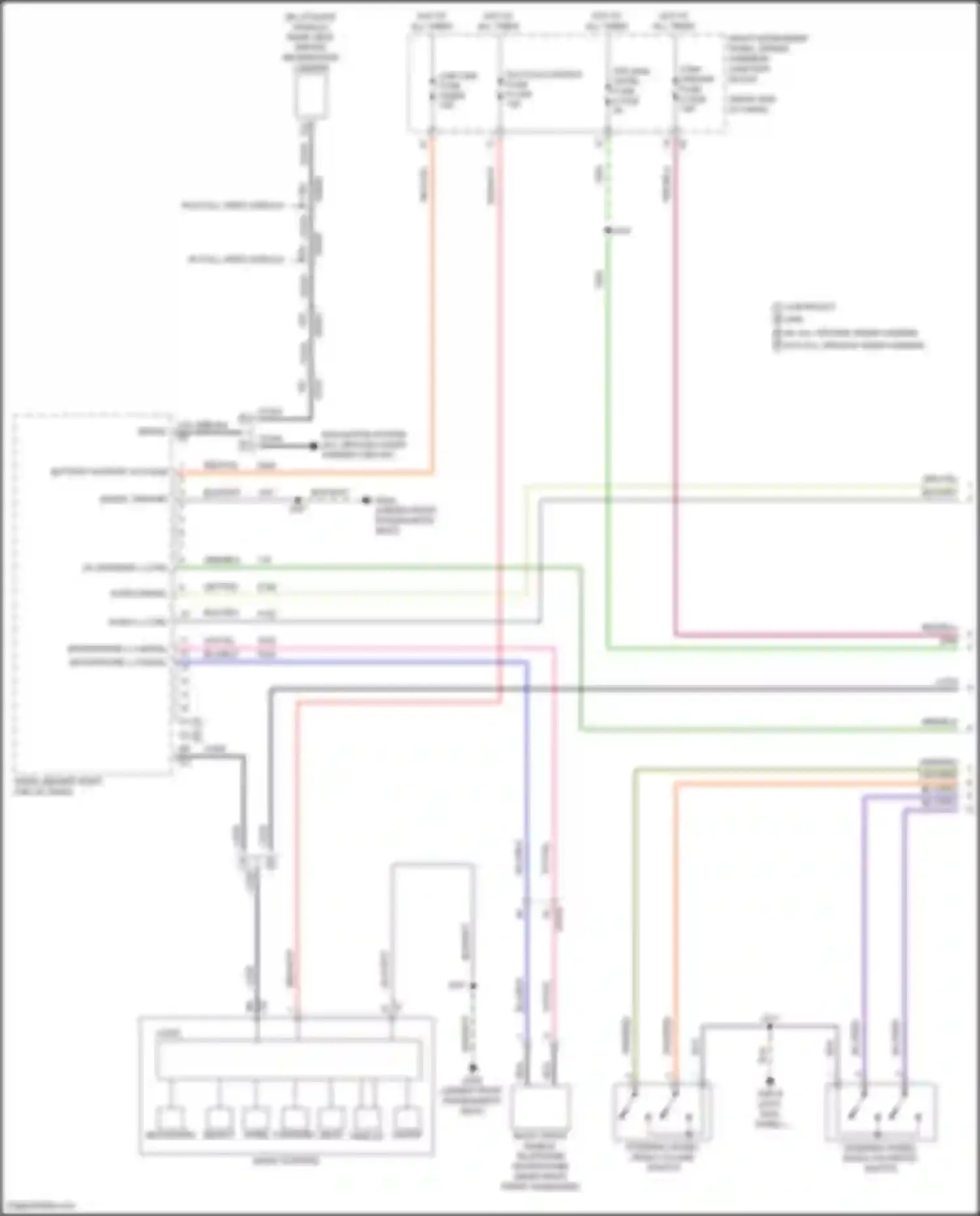 Tahoe Chevrolet V (2021-2024): Navigation circuit, mid/high level standard audio (1 of 3)