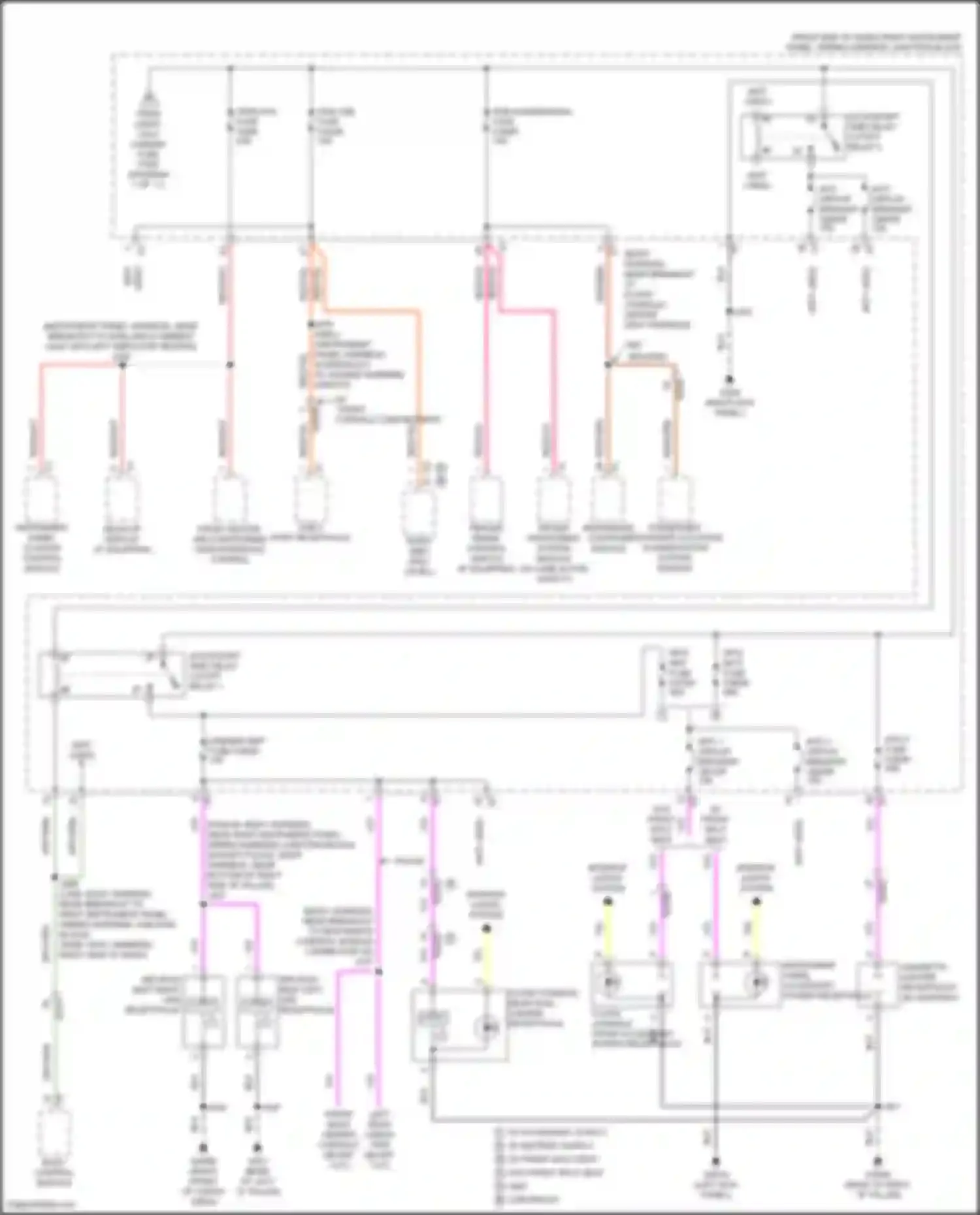Tahoe Chevrolet V (2021-2024): Power distribution circuit (2 of 11)