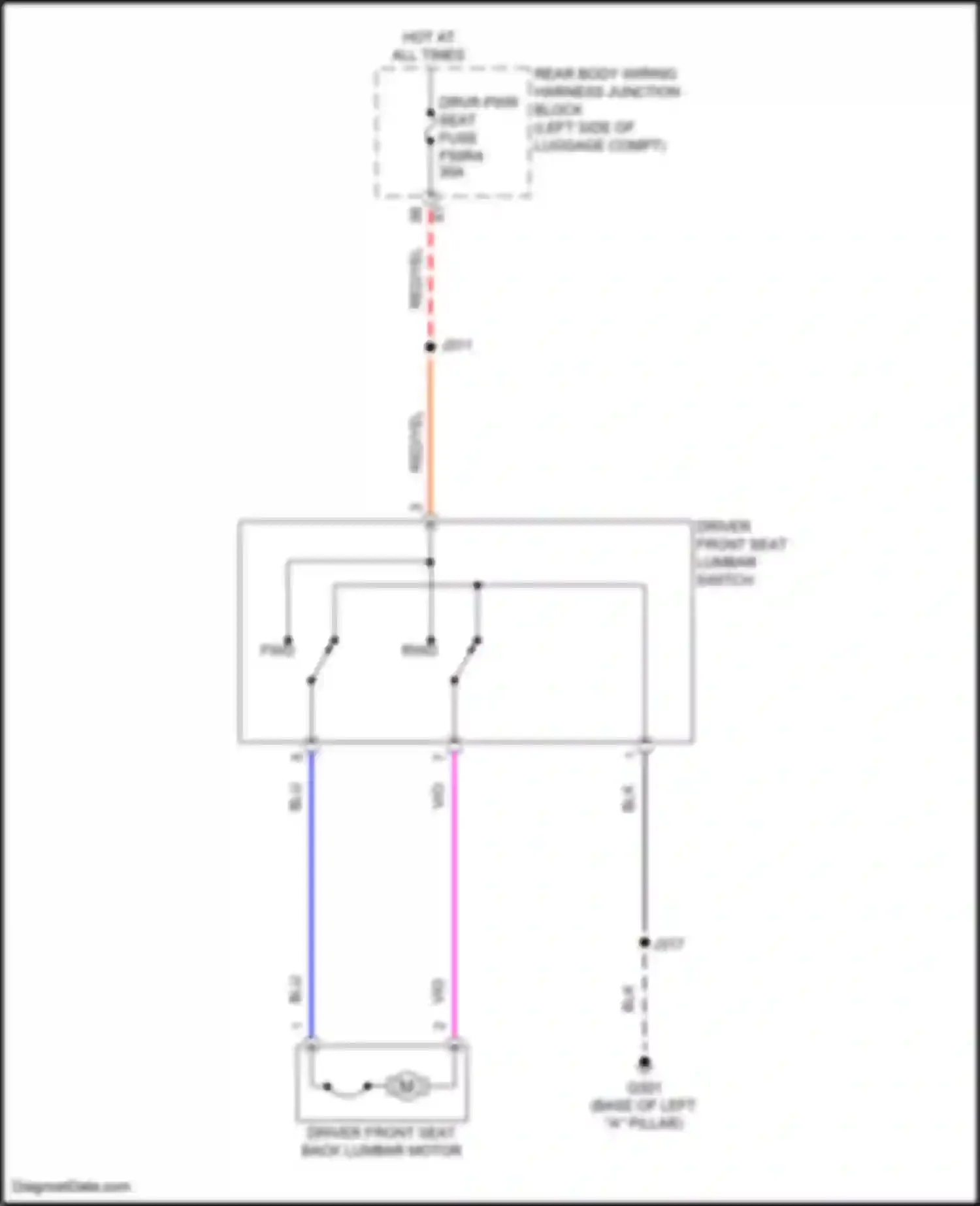 Tahoe Chevrolet V (2021-2024): Driver"s lumbar circuit