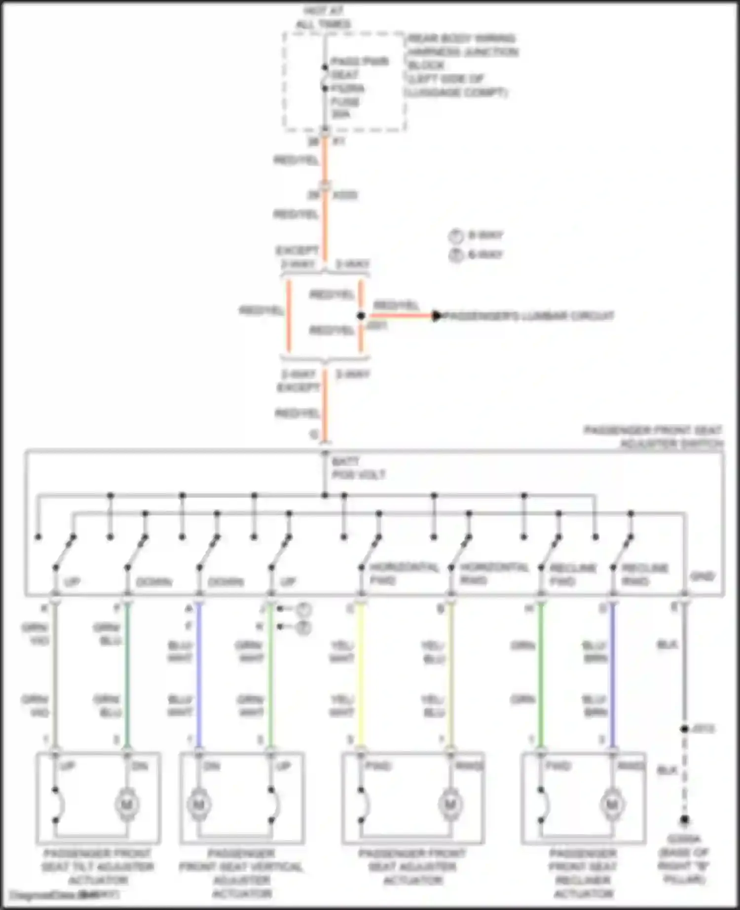 Tahoe Chevrolet V (2021-2024): Passenger power seat circuit