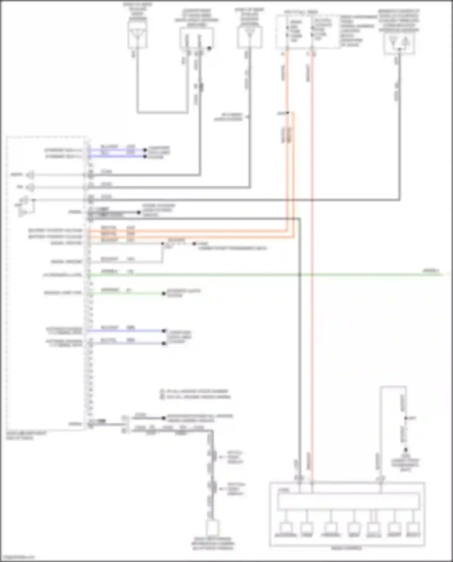 Tahoe Chevrolet V (2021-2024): Radio circuit, low level (1 of 3)