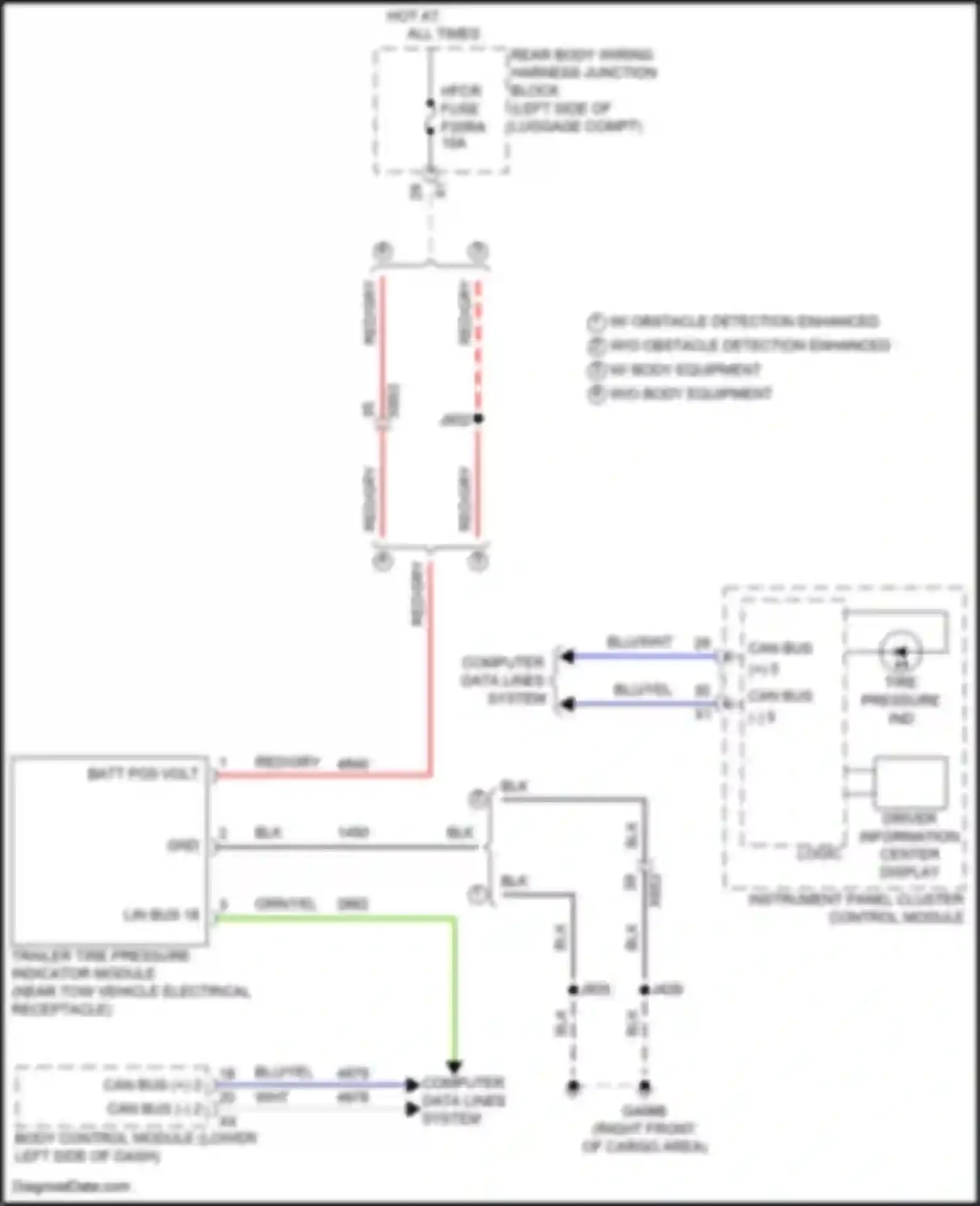 Tahoe Chevrolet V (2021-2024): Tire pressure monitoring circuit