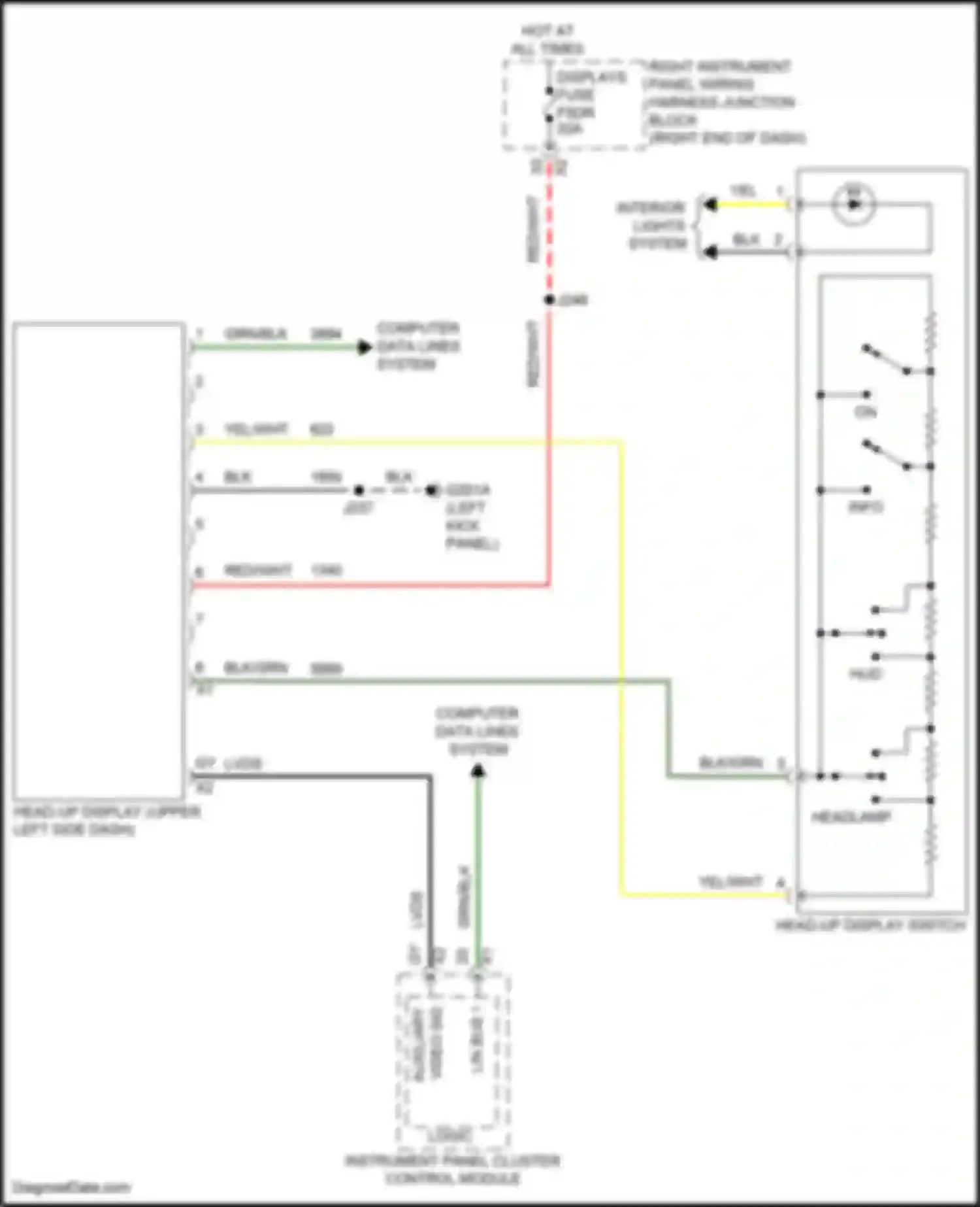 Wiring diagram blk for Chevrolet Tahoe V (2021-2024) (153 of 169)