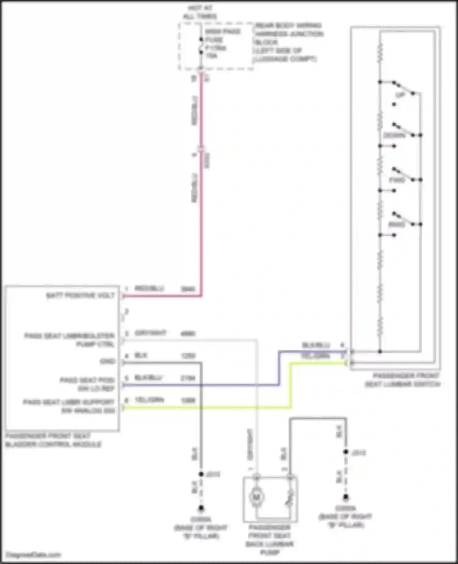 Wiring diagram pass seat lmbr/bolster pump ctrl for Chevrolet Tahoe V (2021-2024) (1 of 1)