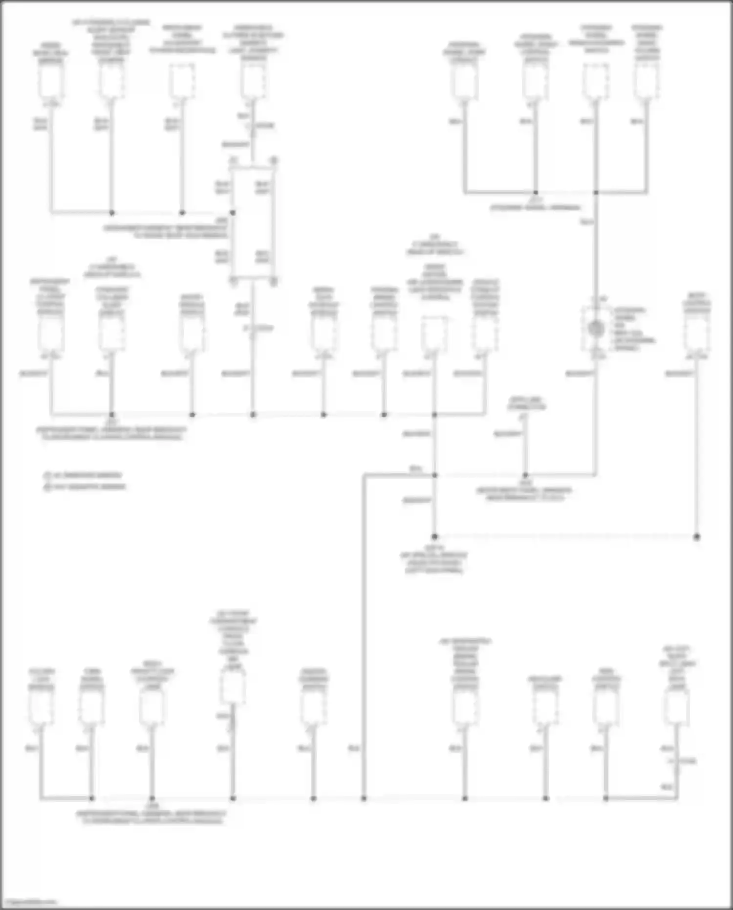 Wiring diagram w/ special service sales package for Chevrolet Tahoe V (2021-2024) (2 of 3)