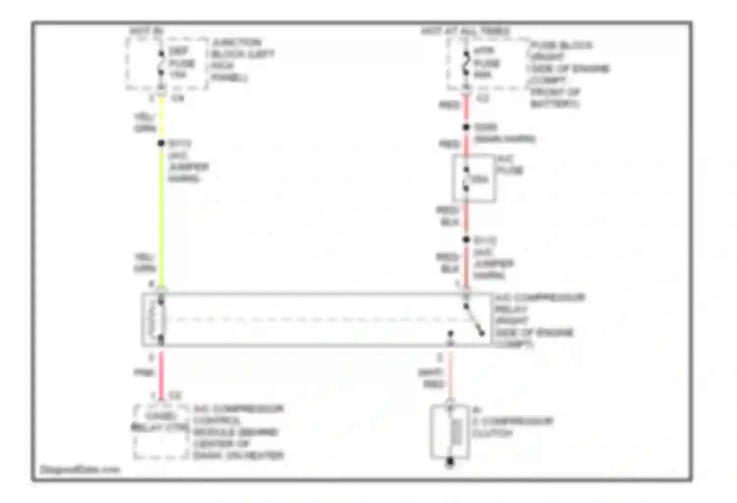 Tracker Chevrolet II (1998-2004): Compressor circuit