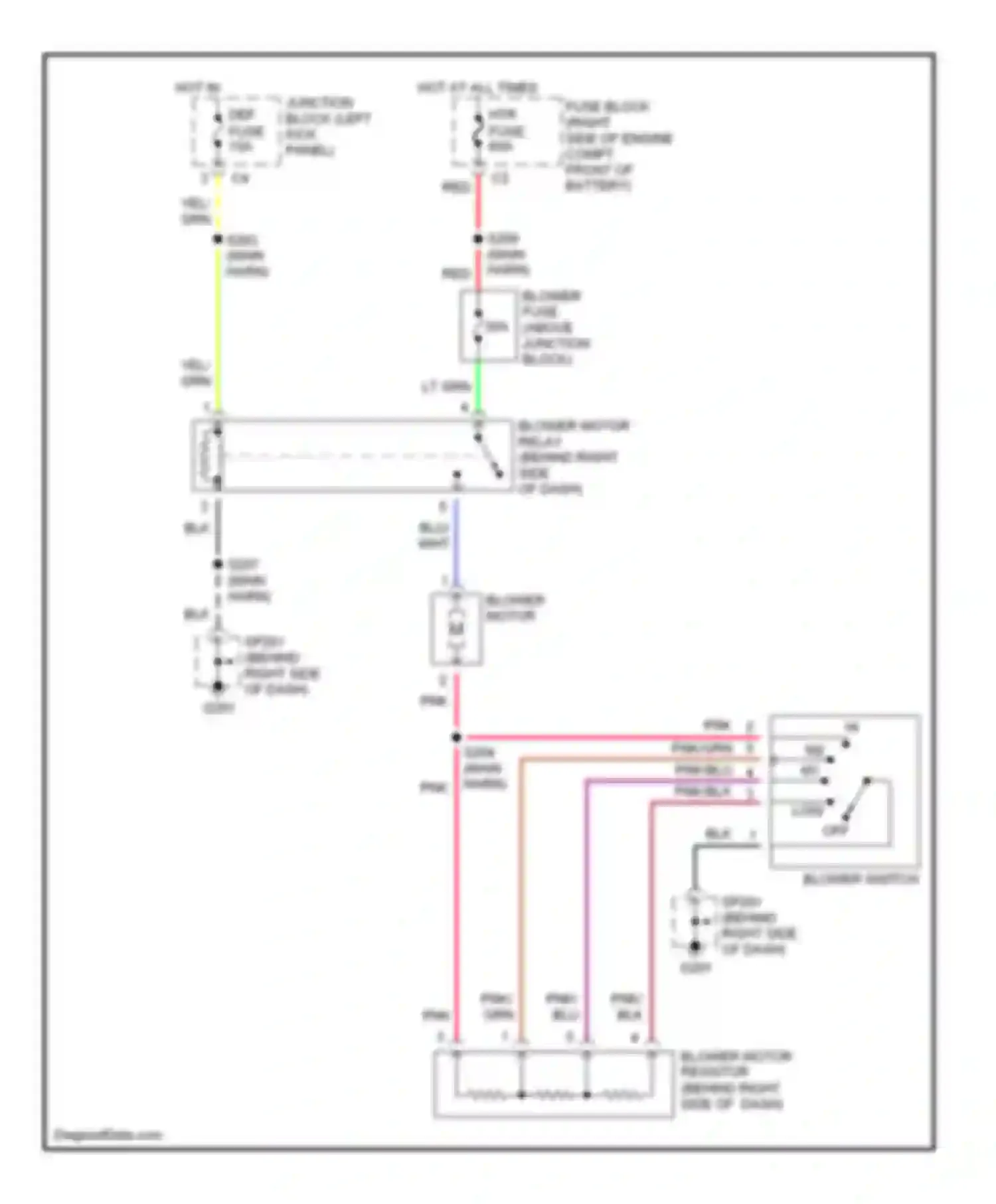 Tracker Chevrolet II (1998-2004): Heater circuit