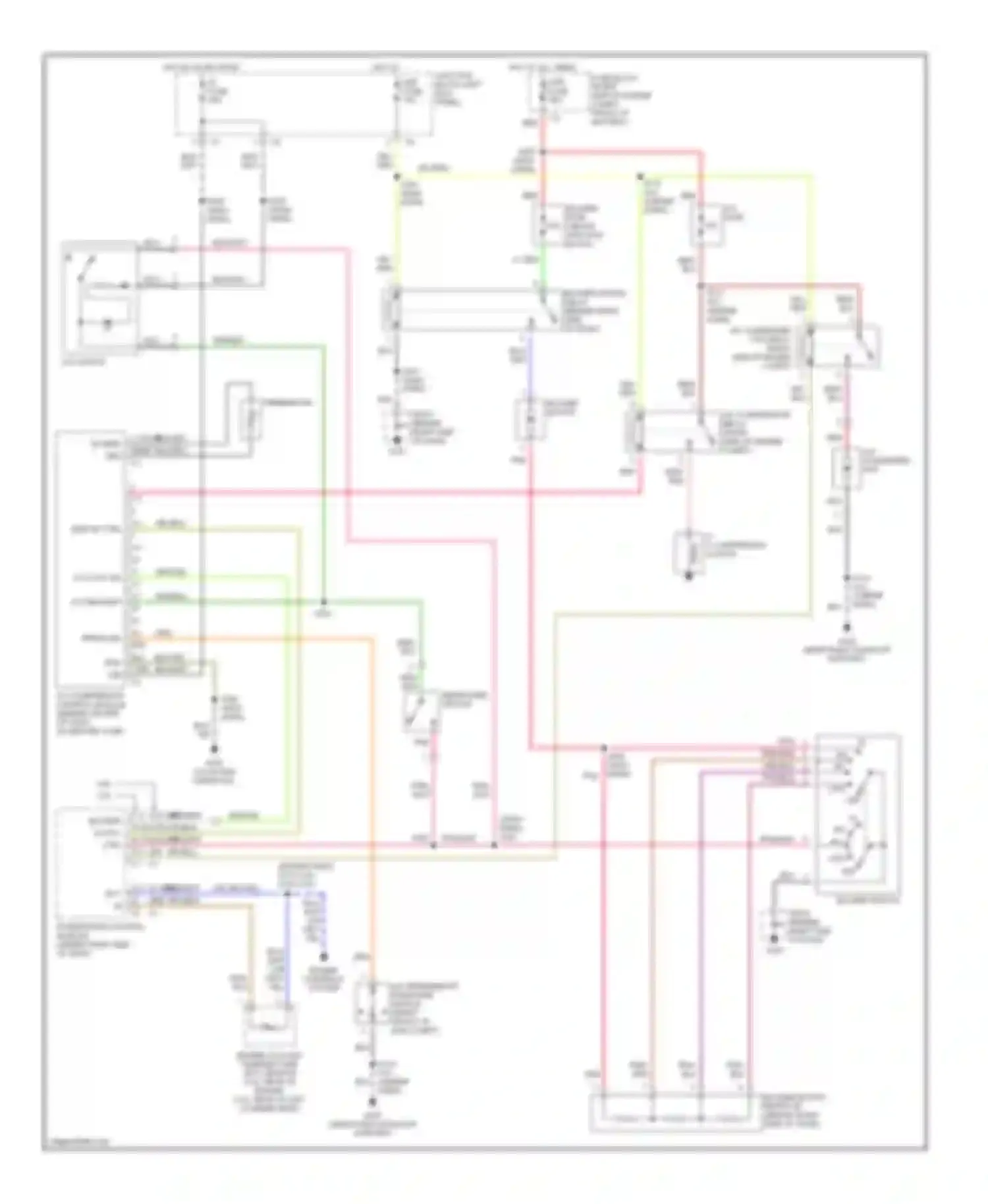 Tracker Chevrolet II (1998-2004): Manual a/c circuit