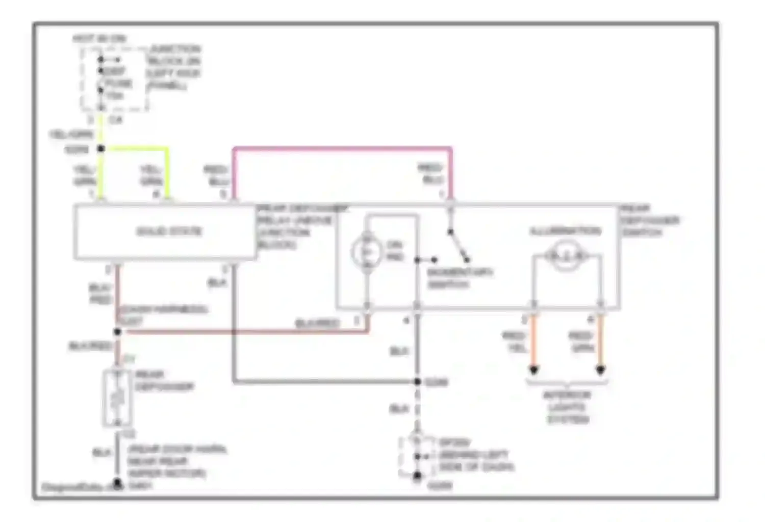 Tracker Chevrolet II (1998-2004): Defogger circuit