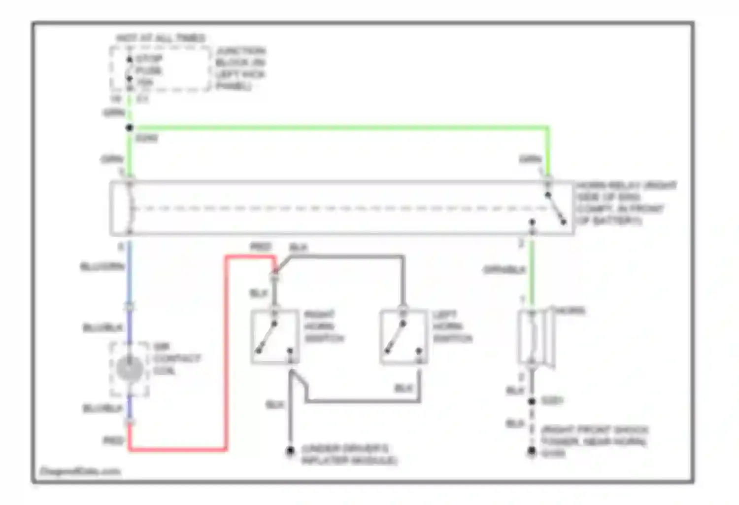 Tracker Chevrolet II (1998-2004): Horn circuit