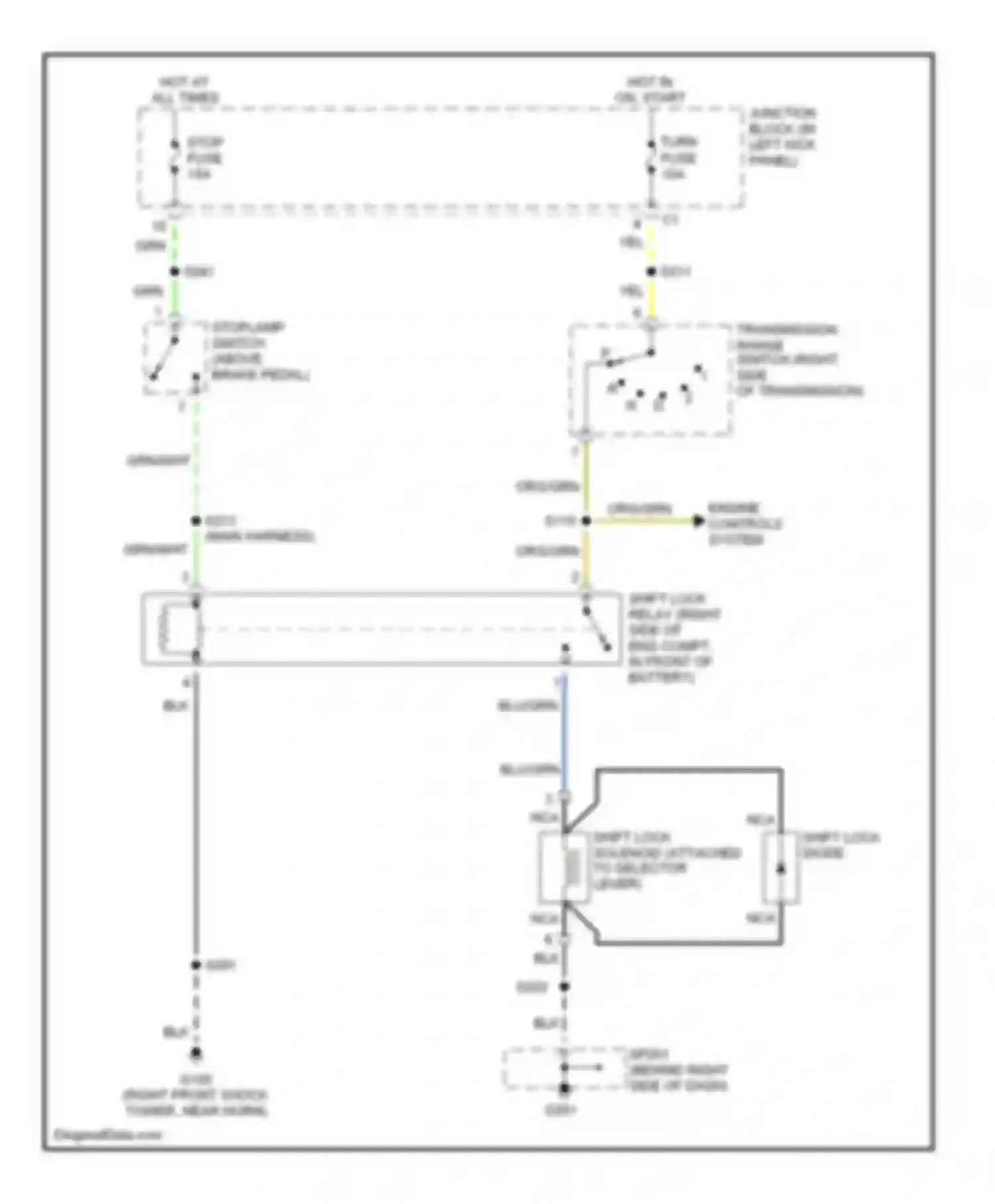 Tracker Chevrolet II (1998-2004): Shift interlock circuit, with cruise control