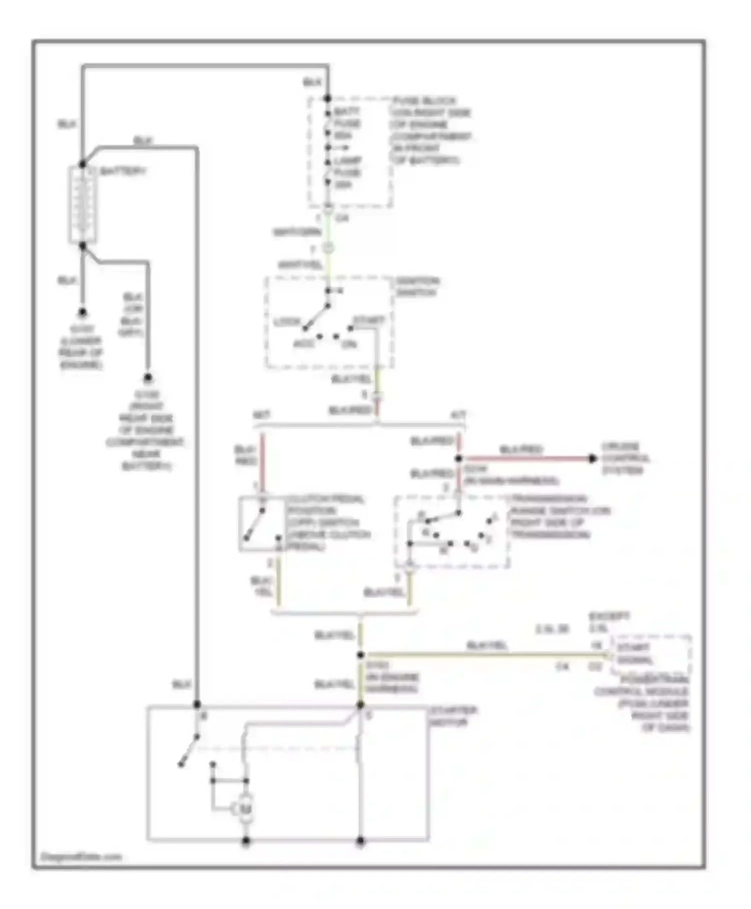 Tracker Chevrolet II (1998-2004): Starting circuit