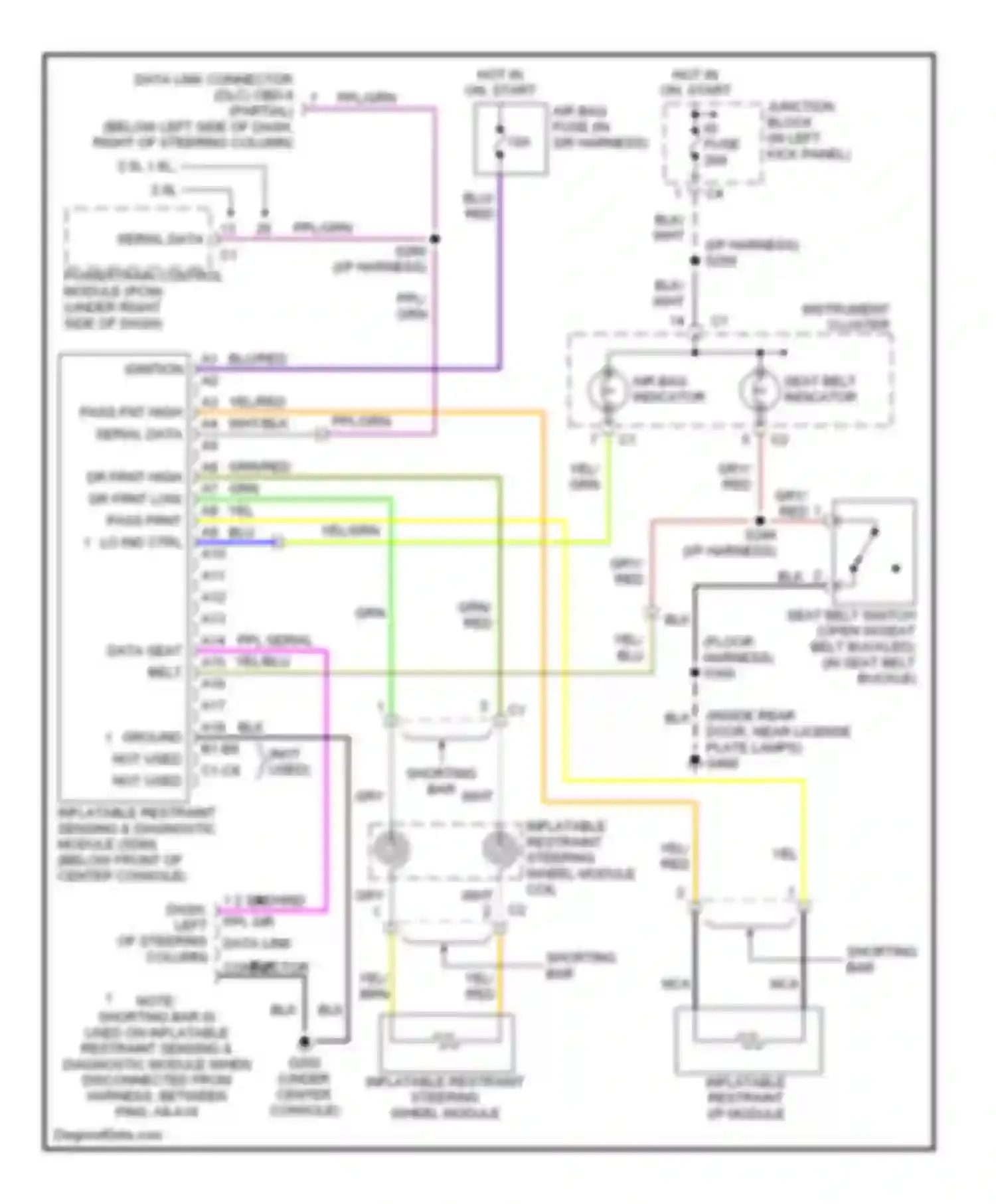 Tracker Chevrolet II (1998-2004): Supplemental restraint circuit