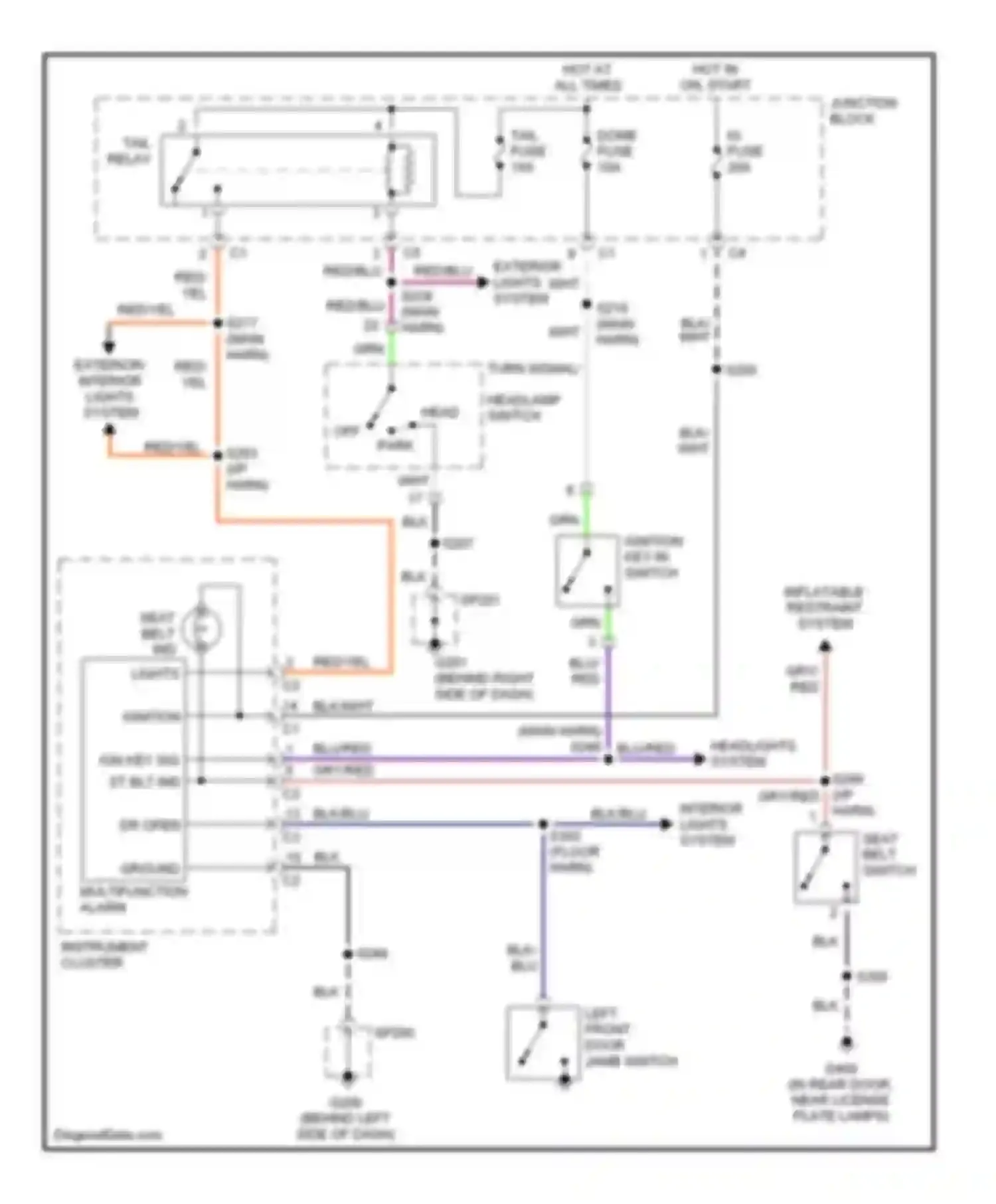 Tracker Chevrolet II (1998-2004): Warning system circuits