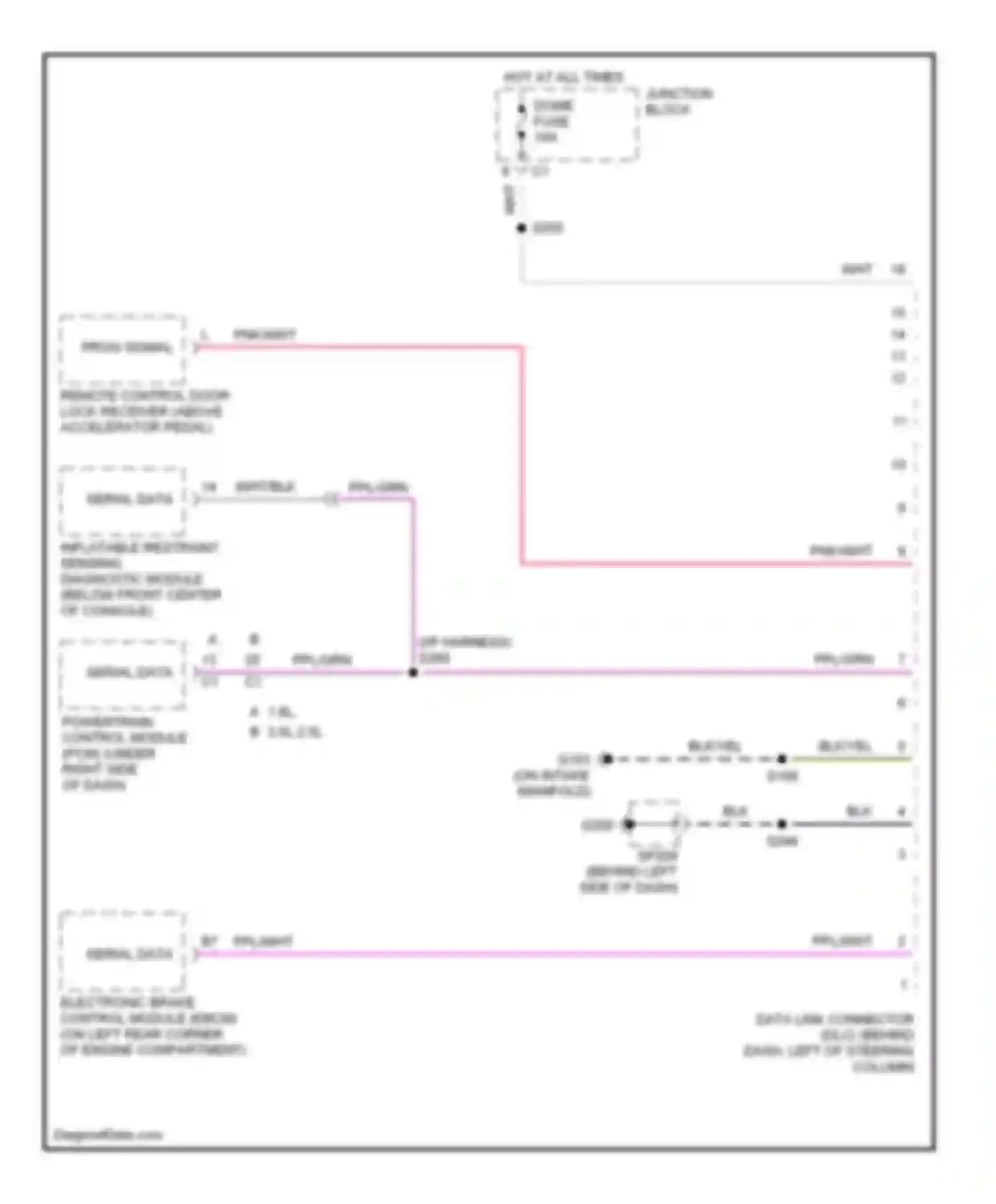 Wiring diagram serial data for Chevrolet Tracker II (1998-2004) (1 of 3)