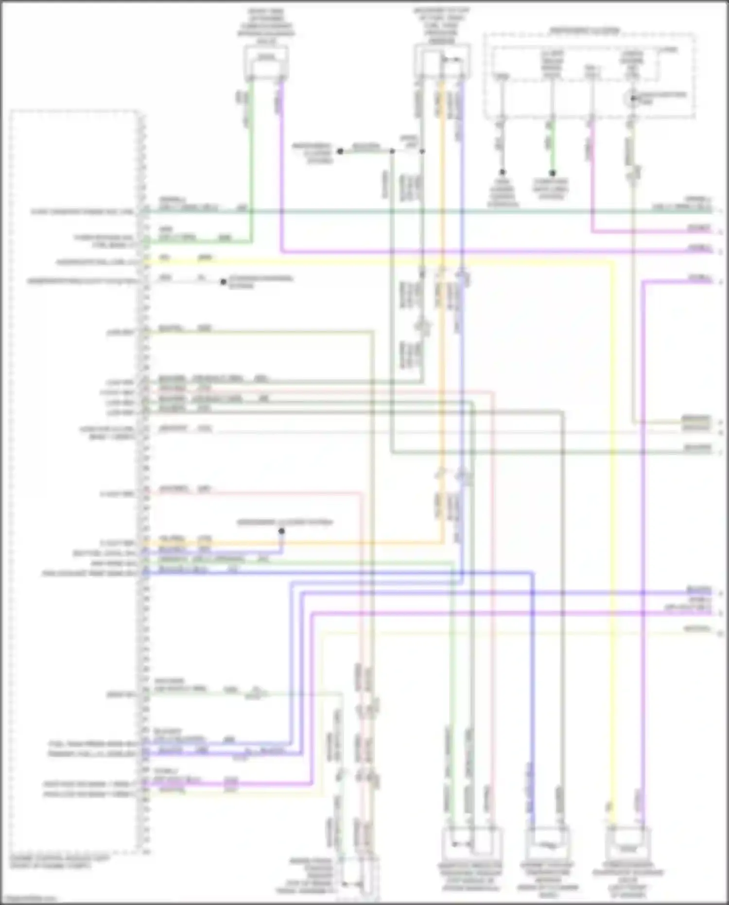 Tracker Chevrolet III (2013-2017): Wiring diagram engine performance 1.4l vin b (1 of 6)