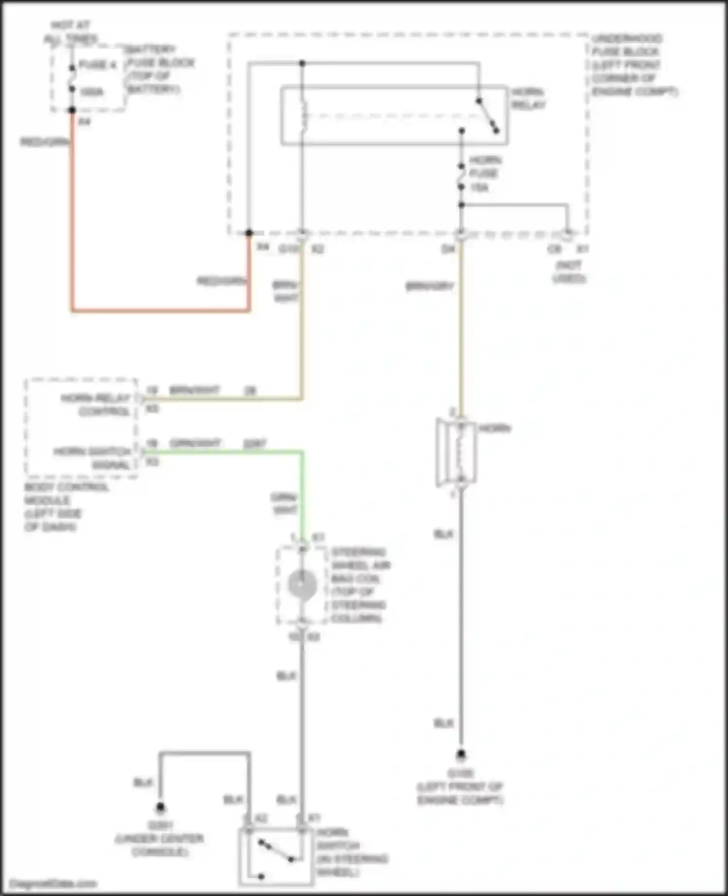 Tracker Chevrolet III (2013-2017): Horn circuit