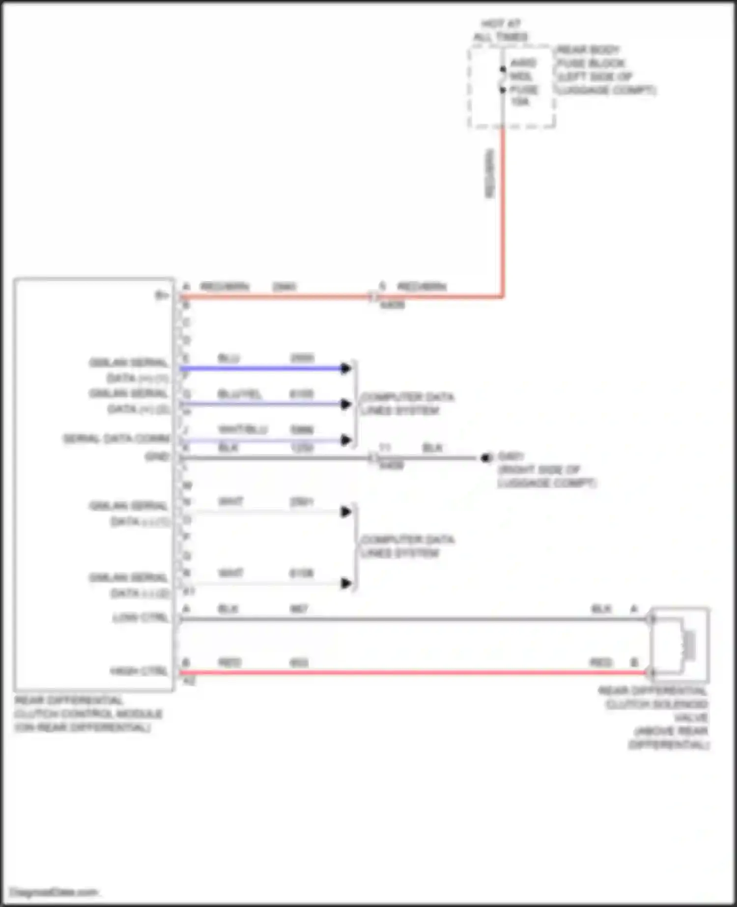 Tracker Chevrolet III (2013-2017): Rear differential lock circuit