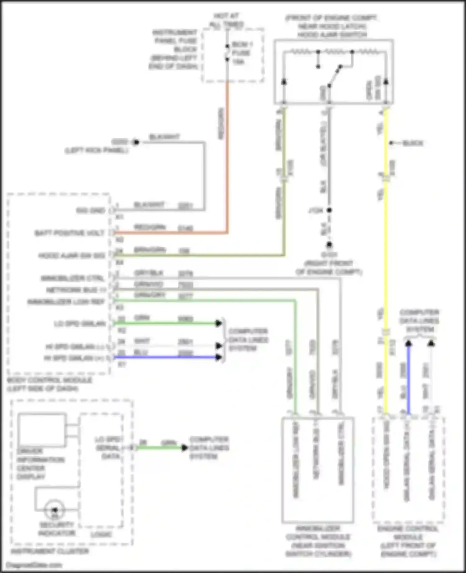 Wiring diagram gry/blk for Chevrolet Tracker III (2013-2017) (3 of 4)