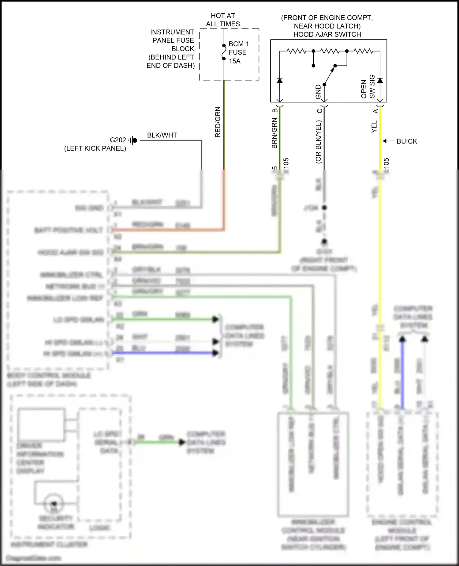 Chevrolet Tracker III (2013-2017) immobilizer low ref wiring diagram  (2 of 2)