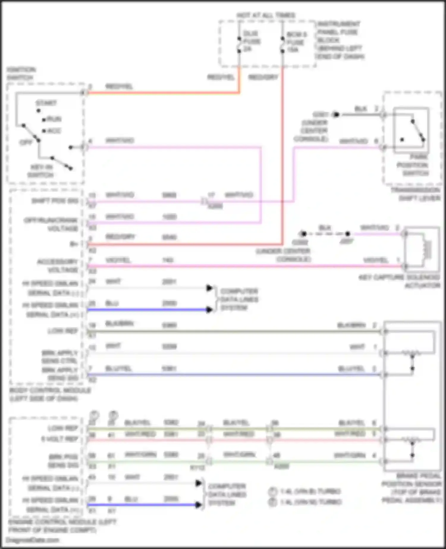 Wiring diagram key capture solenoid actuator for Chevrolet Tracker III (2013-2017) (3 of 3)