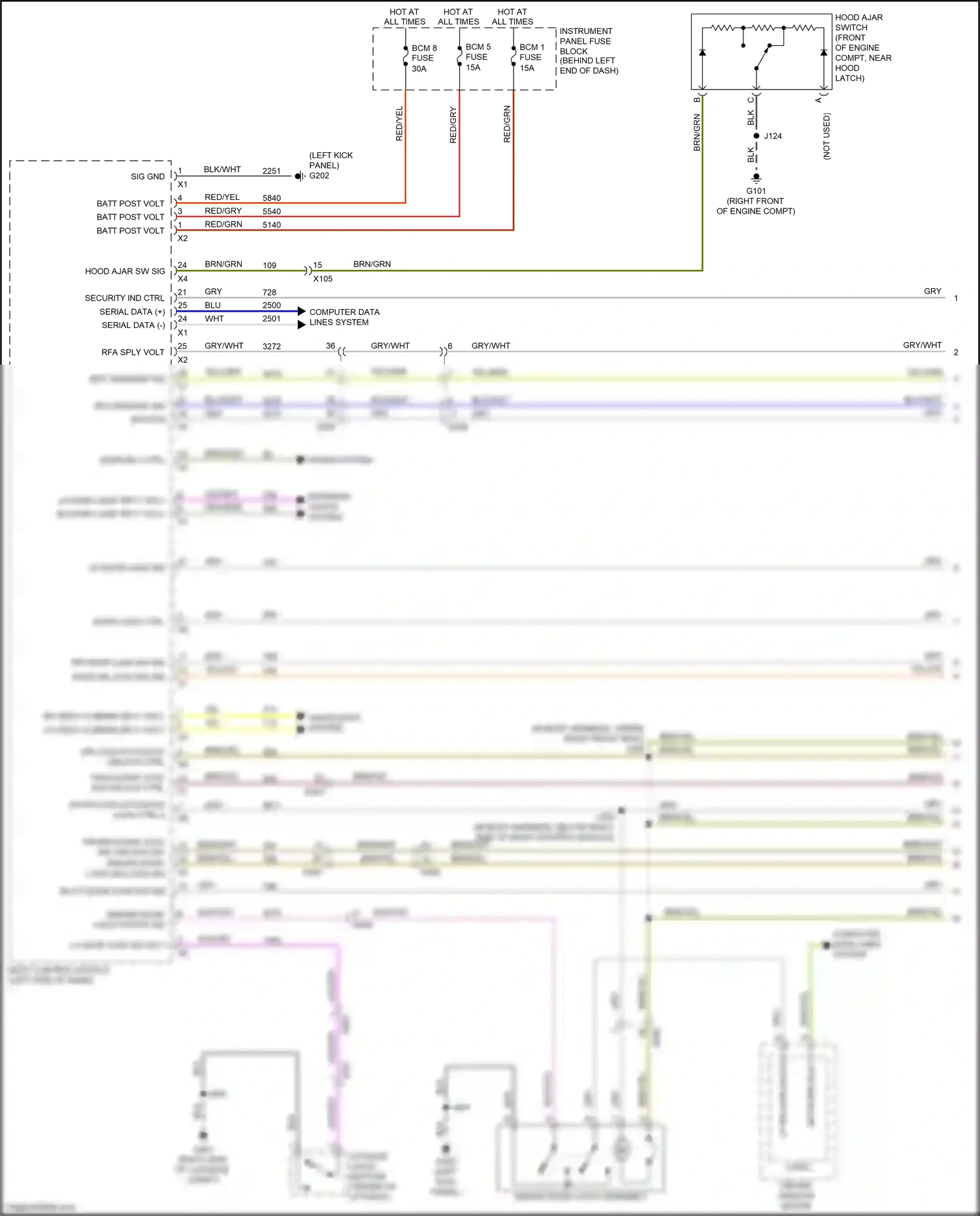 Chevrolet Tracker III (2013-2017) liftgate latch wiring diagram  (1 of 7)