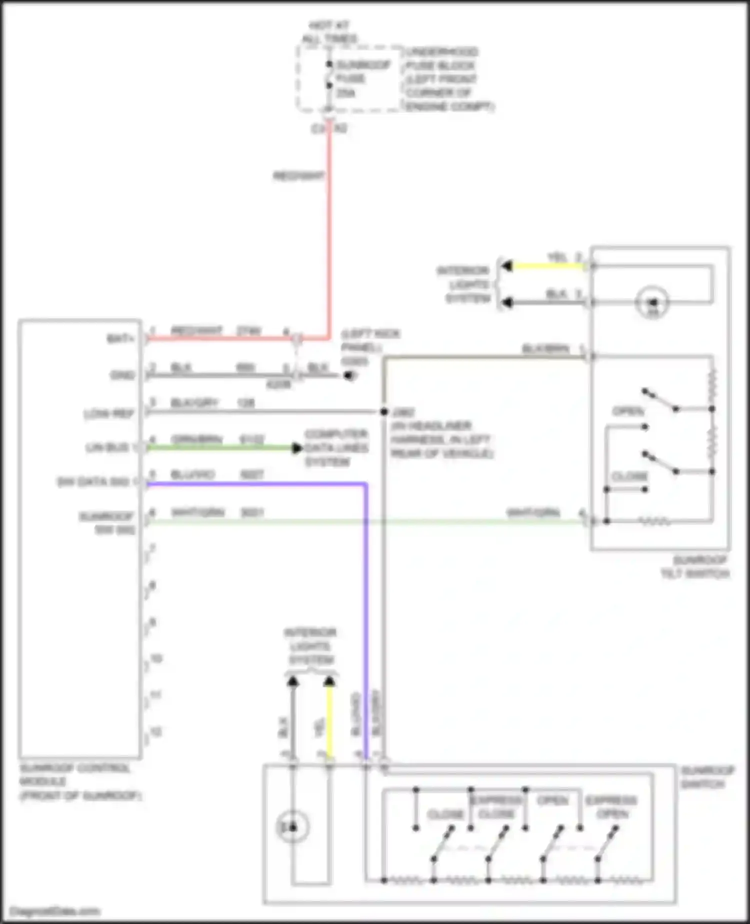 Wiring diagram sw data sig 1 for Chevrolet Tracker III (2013-2017) (1 of 1)