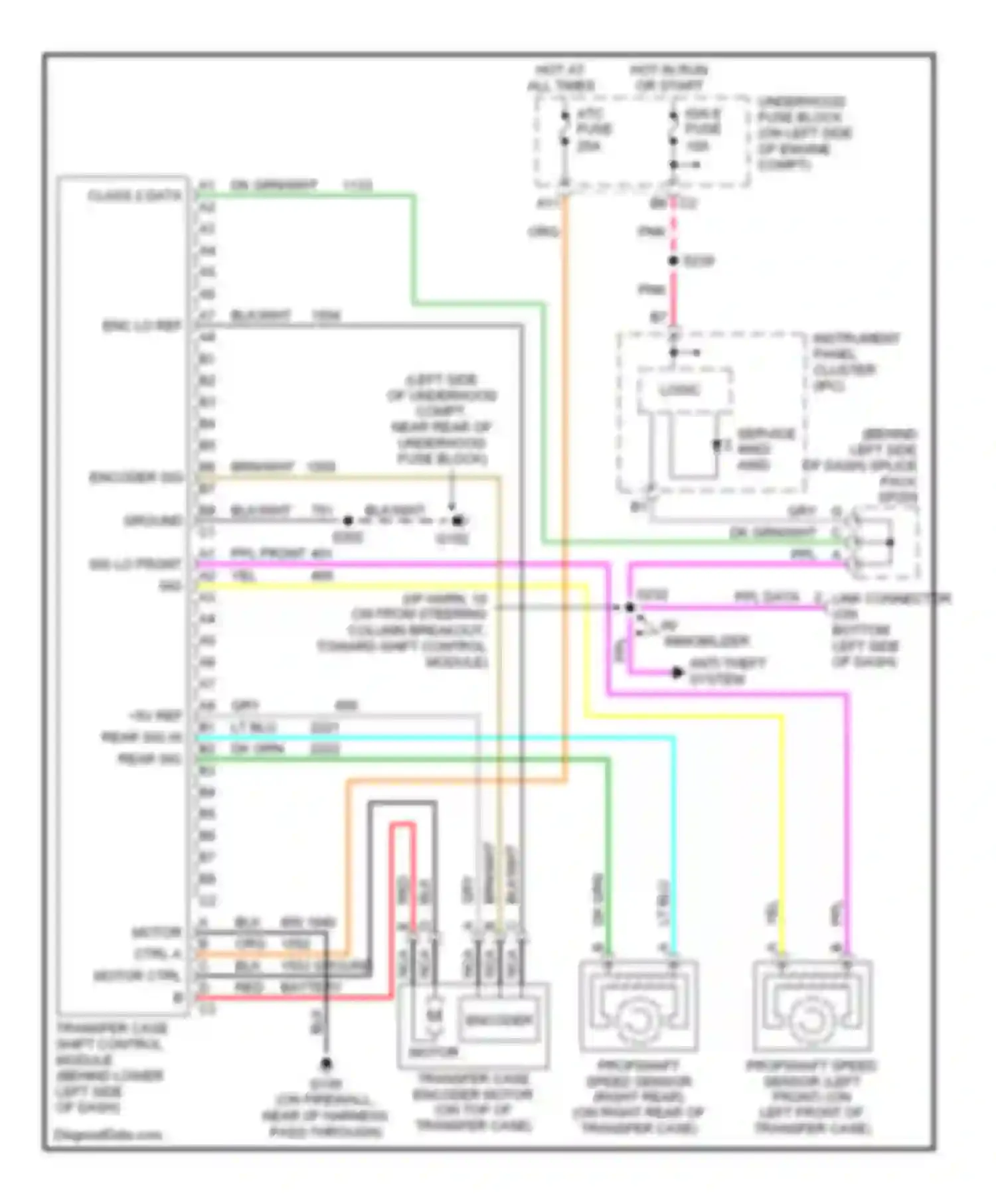 TrailBlazer Chevrolet I facelift (2005-2009): Transfer case circuit, single speed