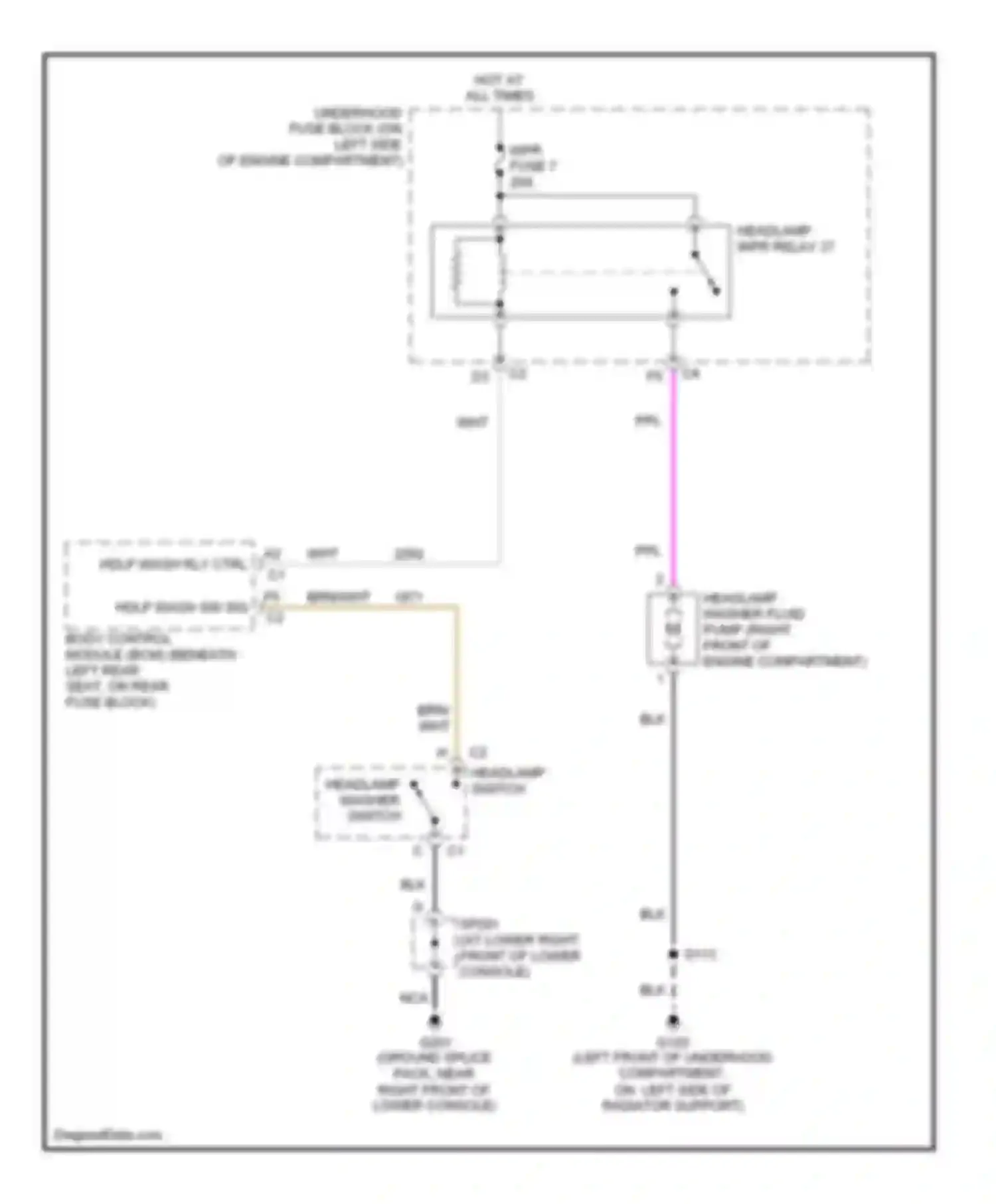 TrailBlazer Chevrolet I facelift (2005-2009): Headlamp washer circuit