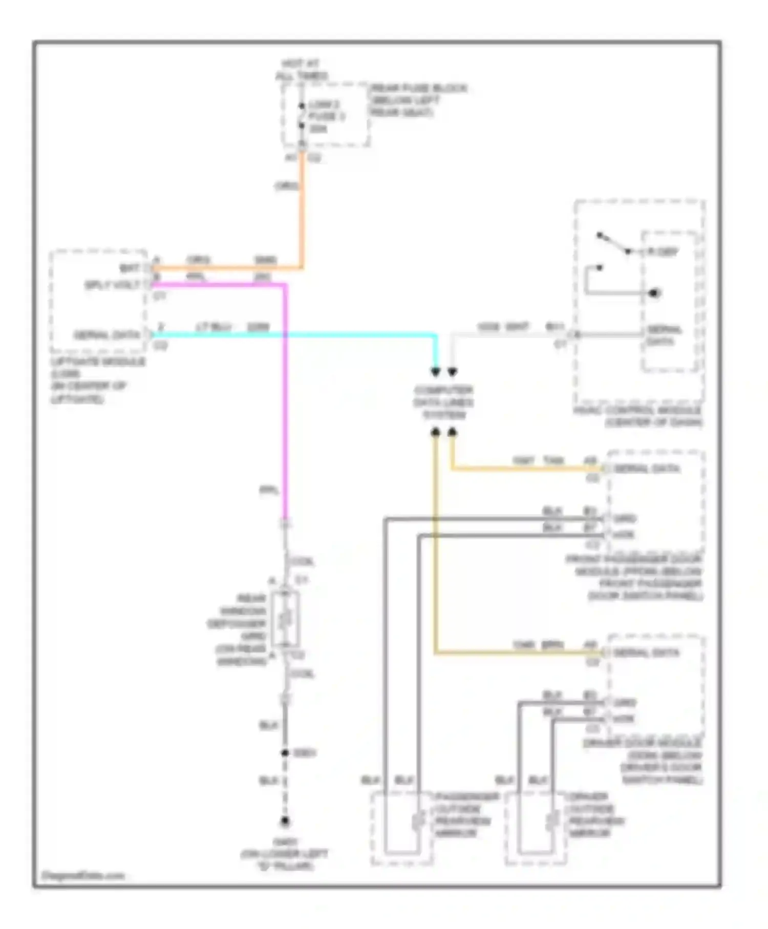 Wiring diagram serial data for Chevrolet TrailBlazer I facelift (2005-2009) (7 of 24)