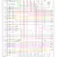 mini-Wiring diagram engine performance 5.3l vin p (1 of 5)
